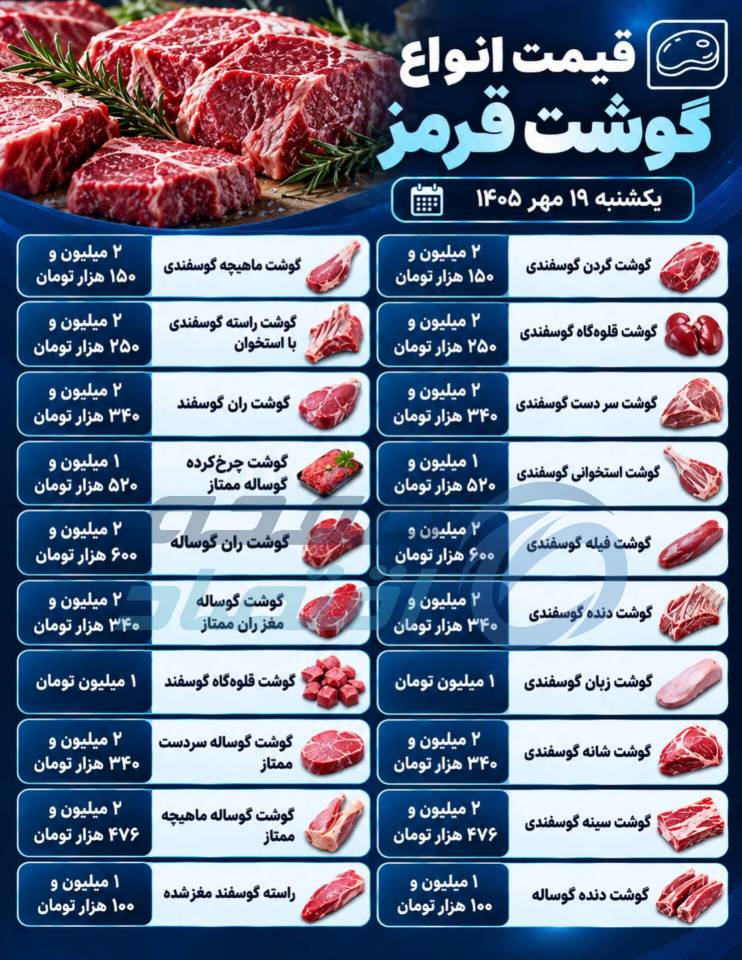 گوشت
