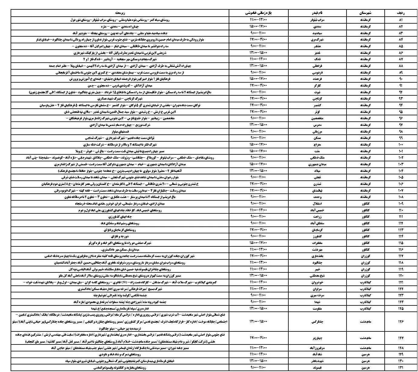 برنامه قطعی برق کرمانشاه و جدول خاموشی برق کرمانشاه یکشنبه 5 اسفند 1403 (2)