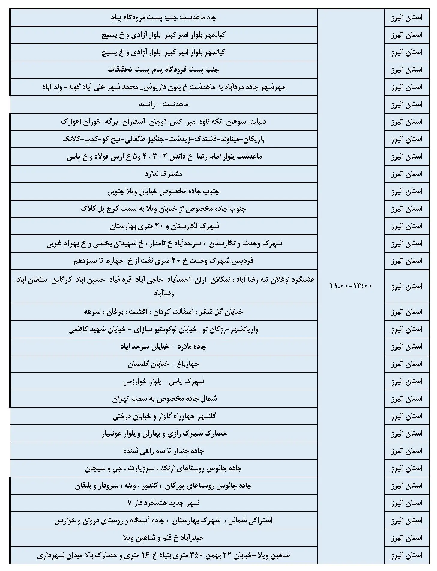 برنامه قطعی برق البرز و جدول خاموشی برق کرج سه شنبه 30 بهمن 1403 (2)