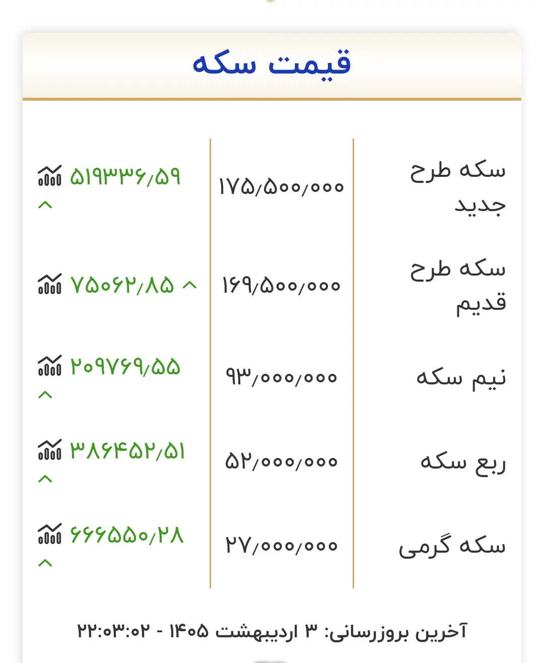 IMG_۲۰۲۶۰۴۲۳_۲۳۰۶۱۱