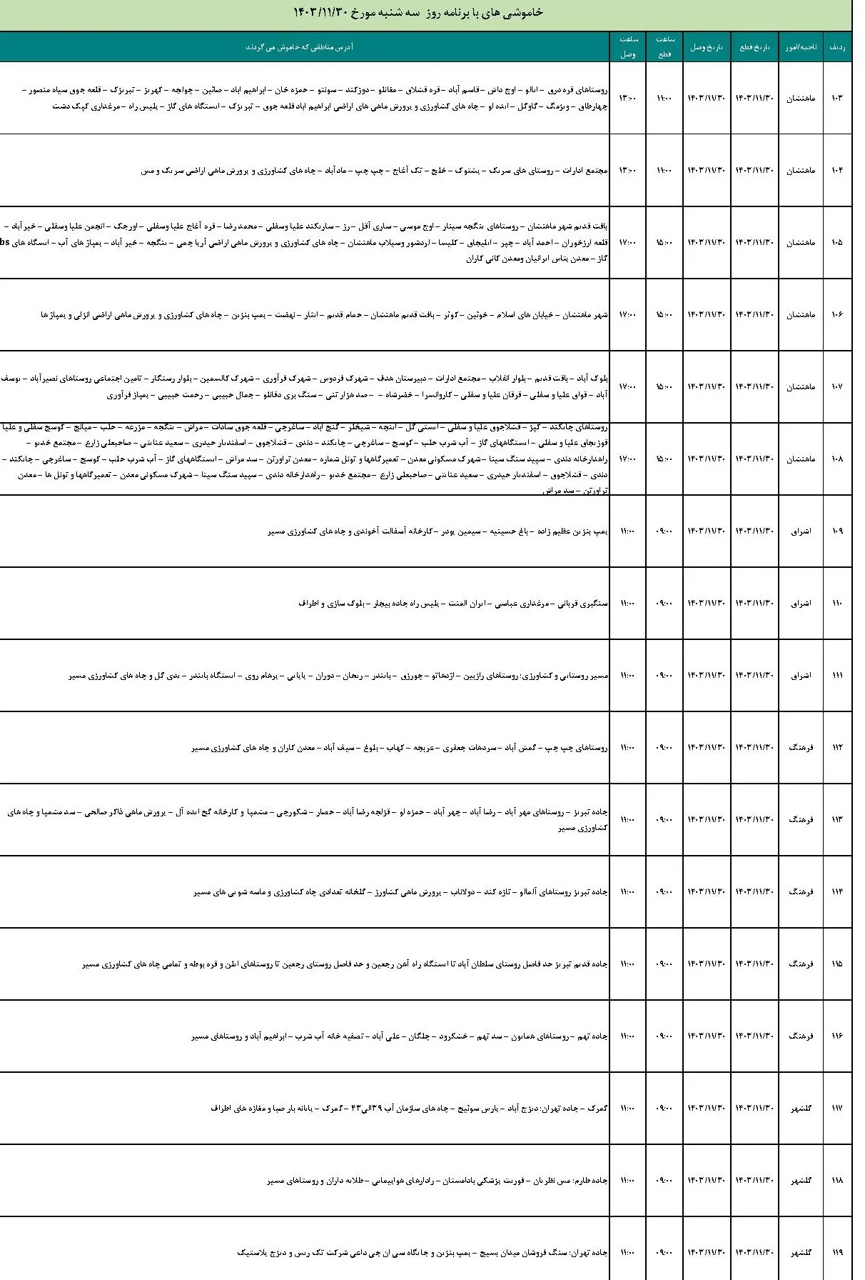 جدول خاموشی برق زنجان و برنامه قطعی برق زنجان سه شنبه 30 بهمن 1403 (7)