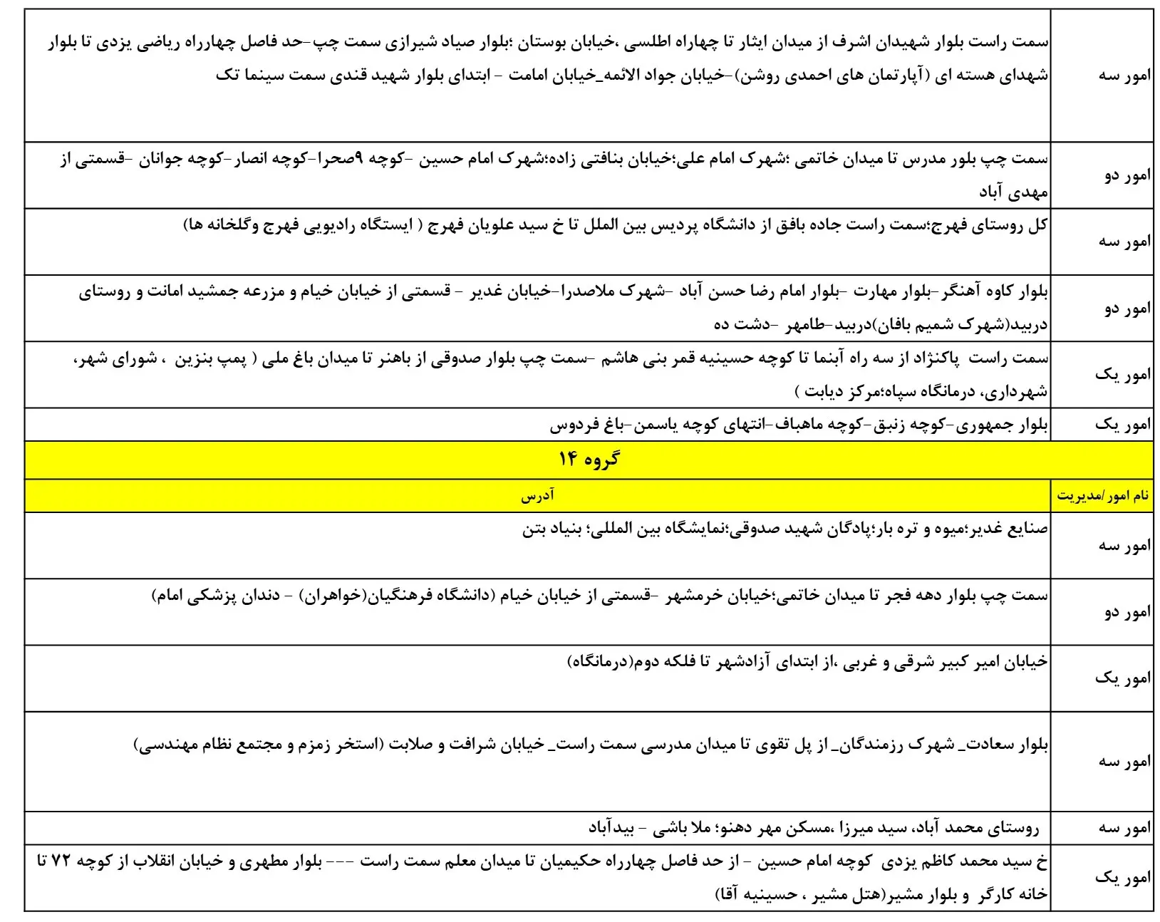 جدول قطعی برق یزد13اسفند1403 (6)