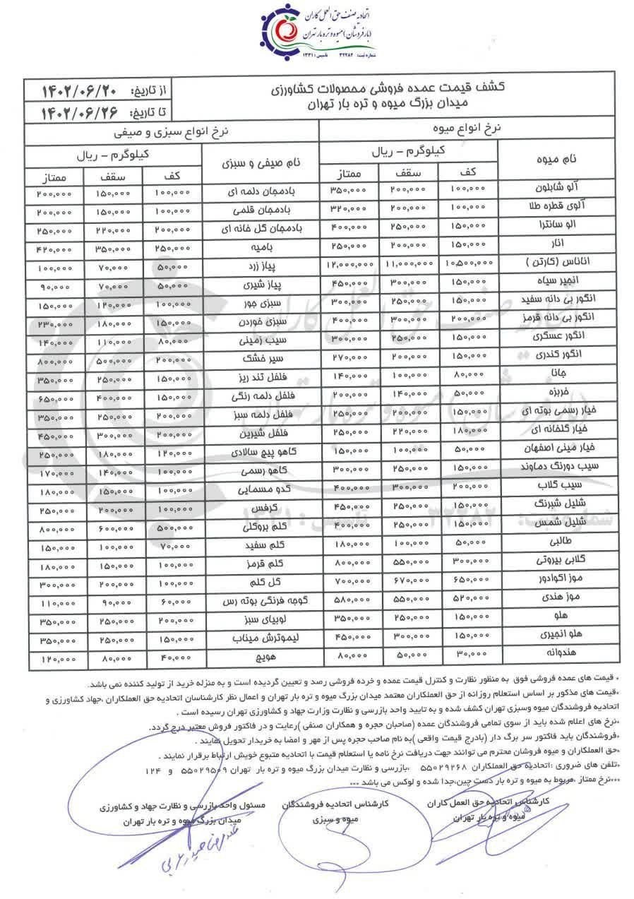 بارفروشان+تهران+شهریور