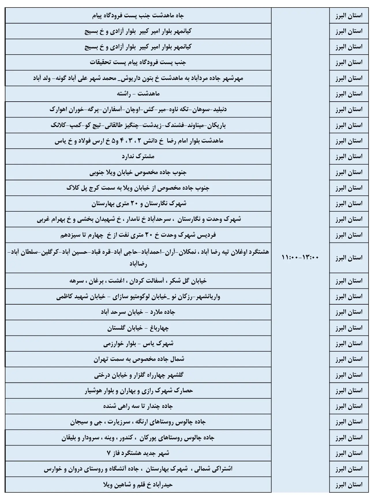 زمان قطعی برق البرز و جدول خاموشی برق کرج9اسفند1403 (2)