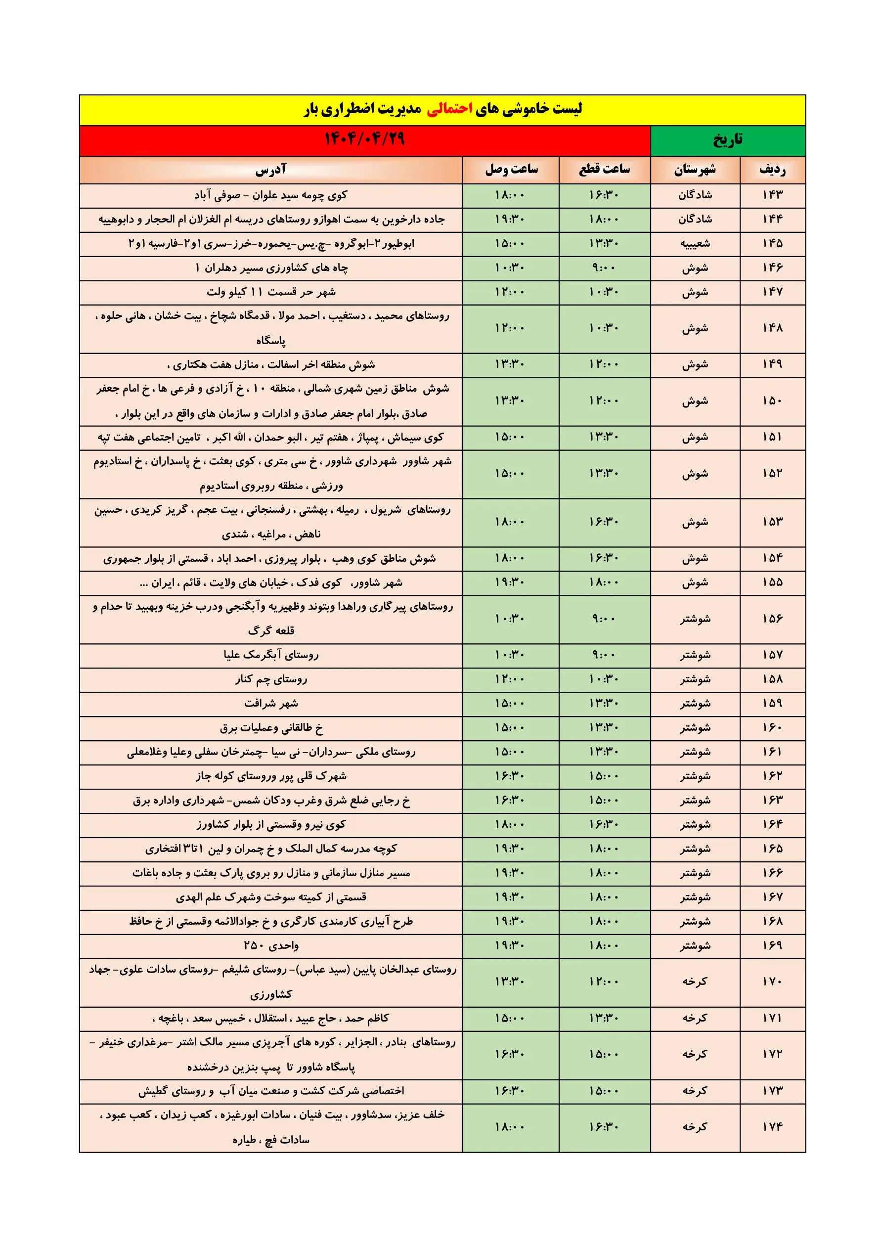 خاموشی برق خوزستان ۲۹ تیر ۱۴۰۴