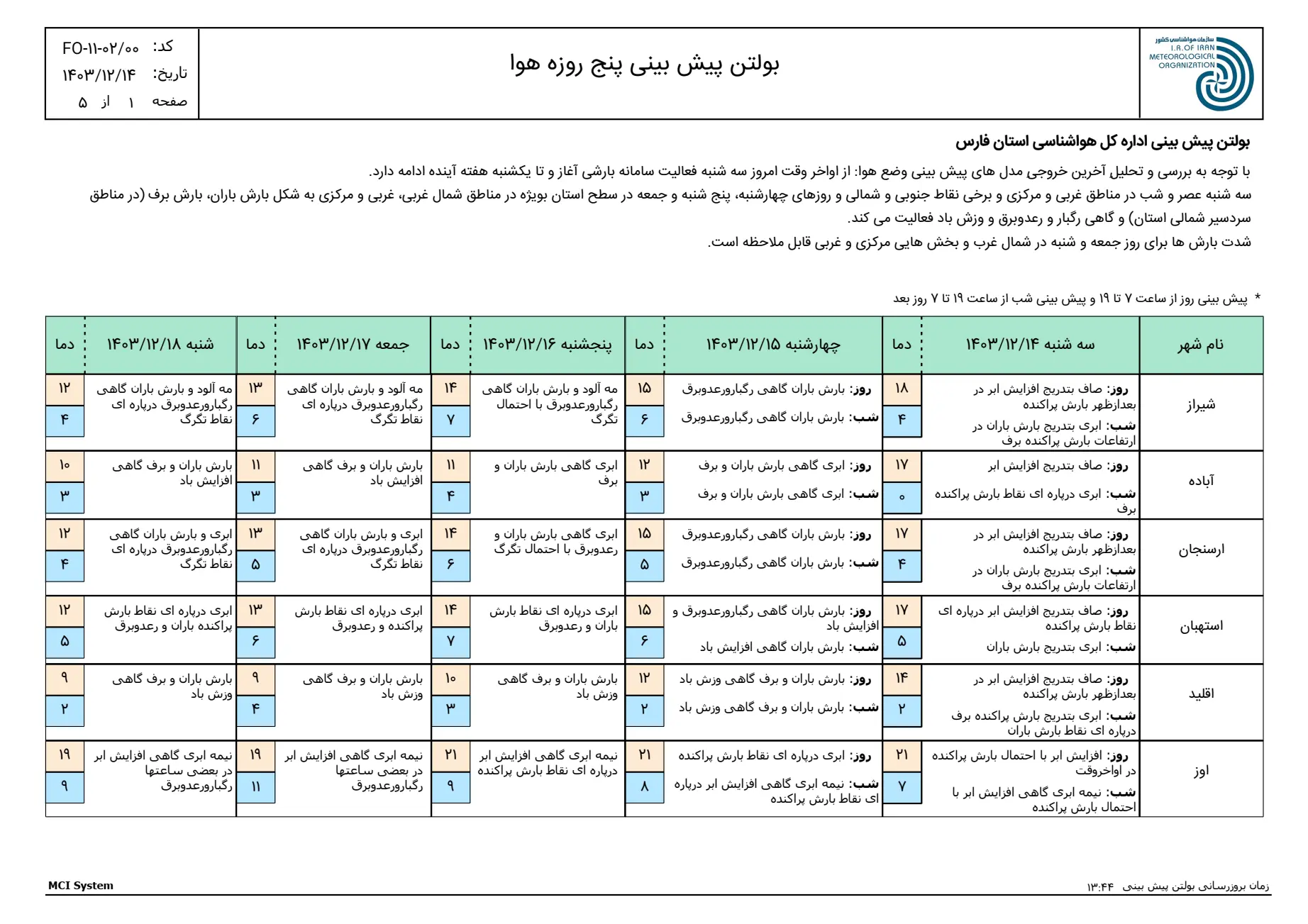 بارگیری