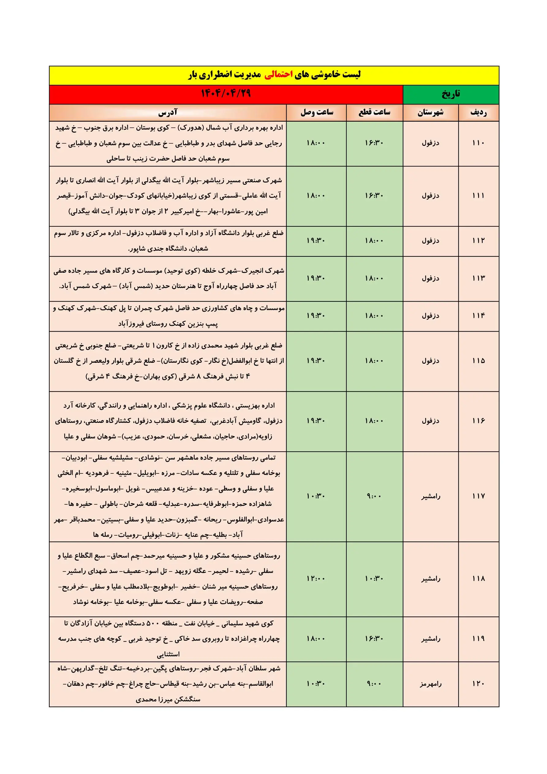 خاموشی برق خوزستان ۲۹ تیر ۱۴۰۴