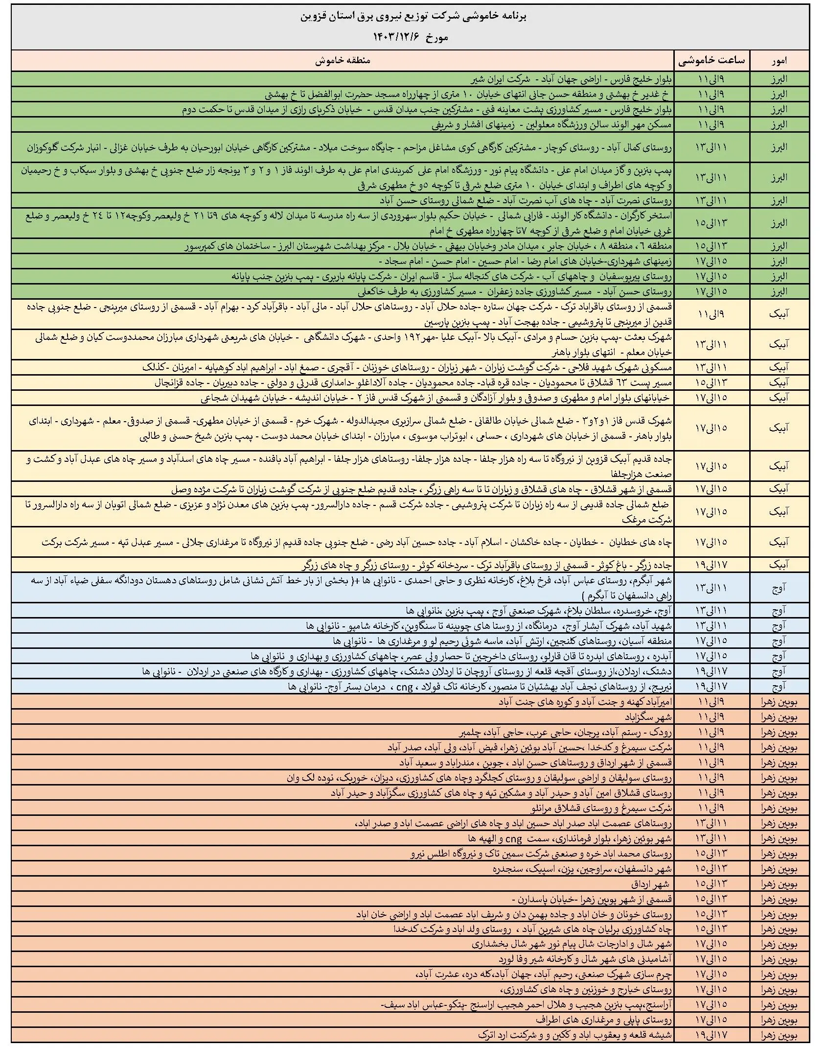 جدول قطعی برق قزوین و برنامه قطعی برق قزوین دوشنبه 6 اسفند 1403 (1)