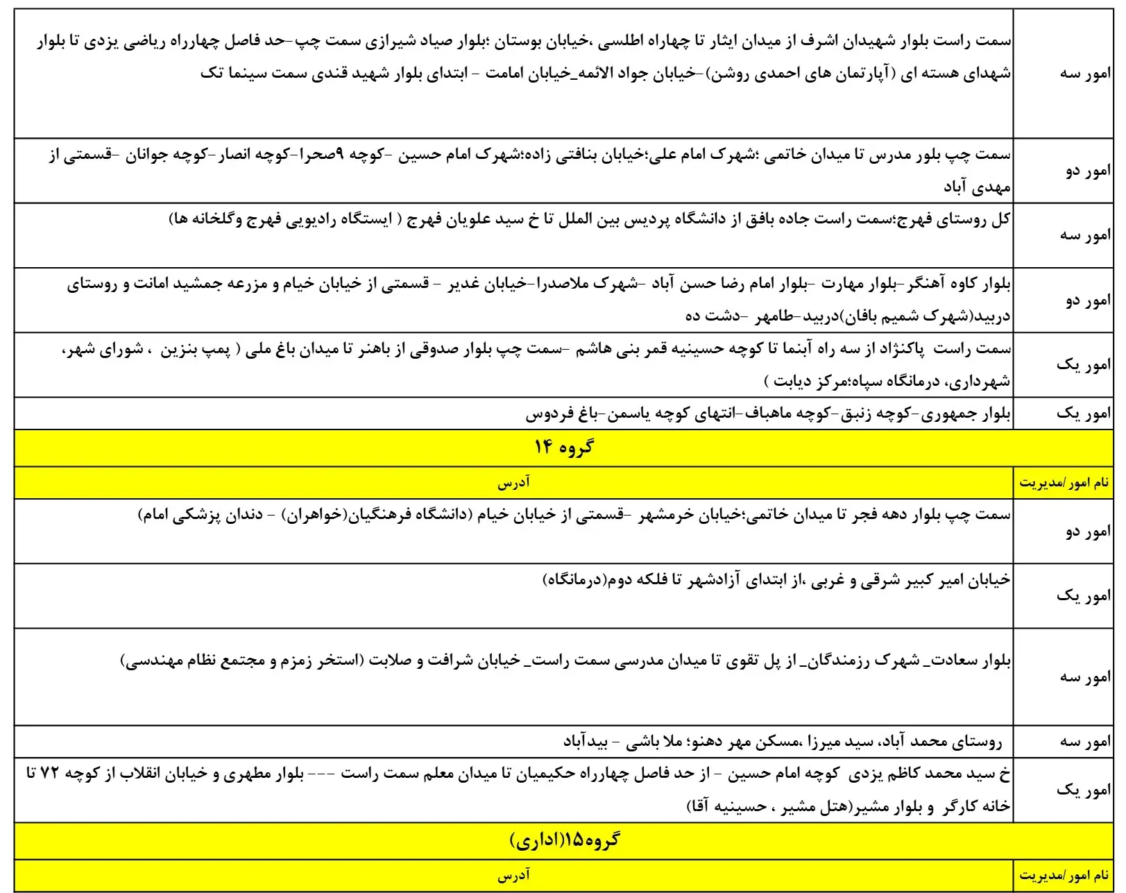 جدولقطعی برق یزد12اسفند1403 (6)