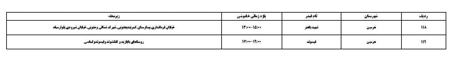 جدول خاموشی برق کرمانشاه و برنامه قطعی برق کرمانشاه پنجشنبه 25 بهمن ماه 1403 (4)