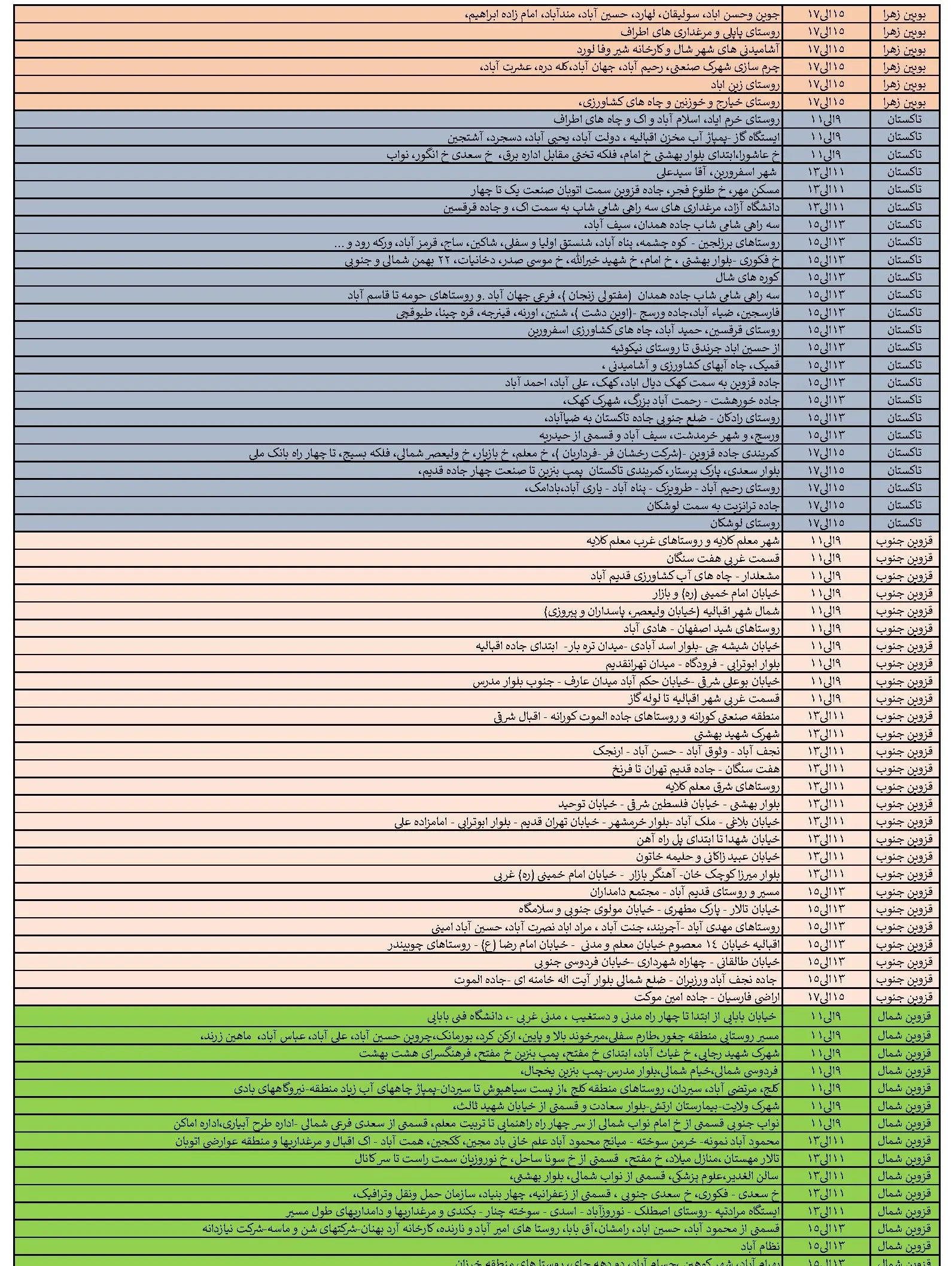 برنامه قطعی برق قزوین و جدول خاموشی برق قزوین دوشنبه 29 بهمن 1403 (2)