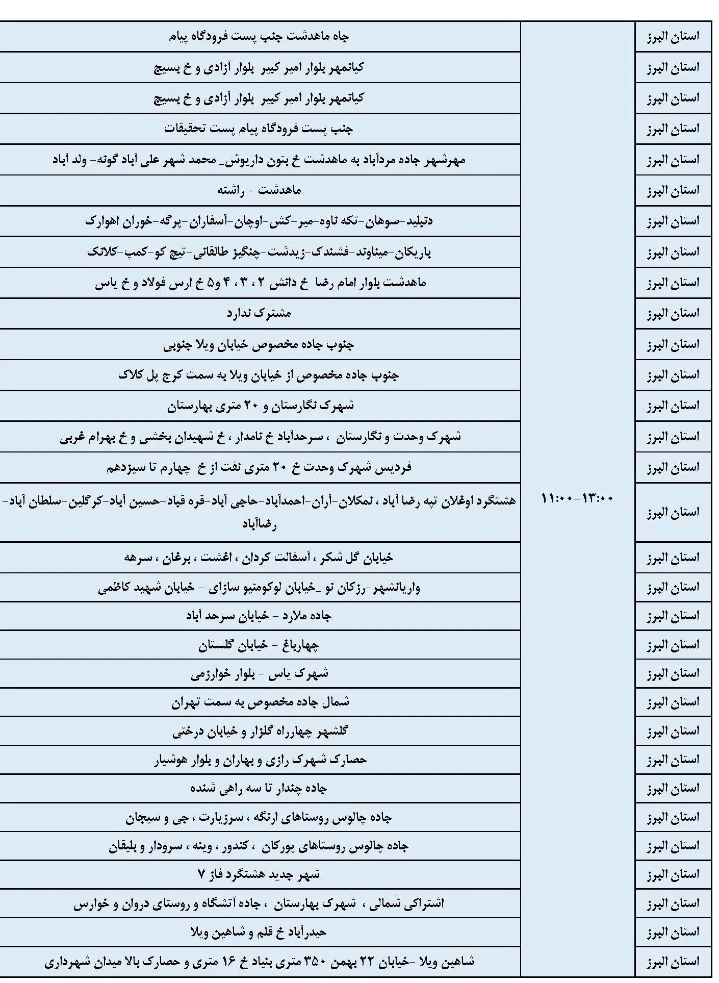 برنامه قطعی برق البرز و جدول خاموشی برق کرج (2)