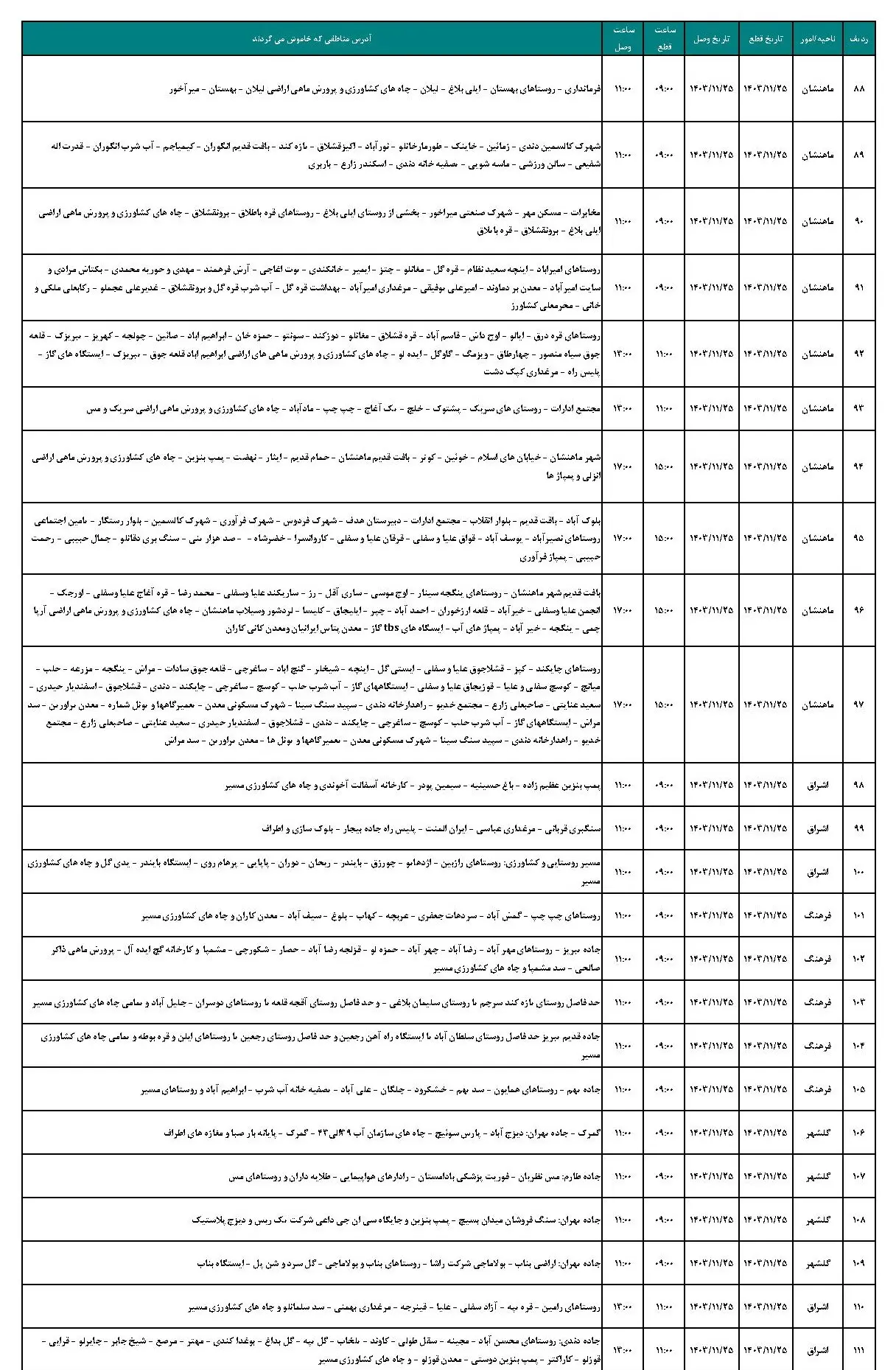 جدول خاموشی برق زنجان و برنامه قطعی برق زنجان پنجشنبه 25 بهمن1403 (5)