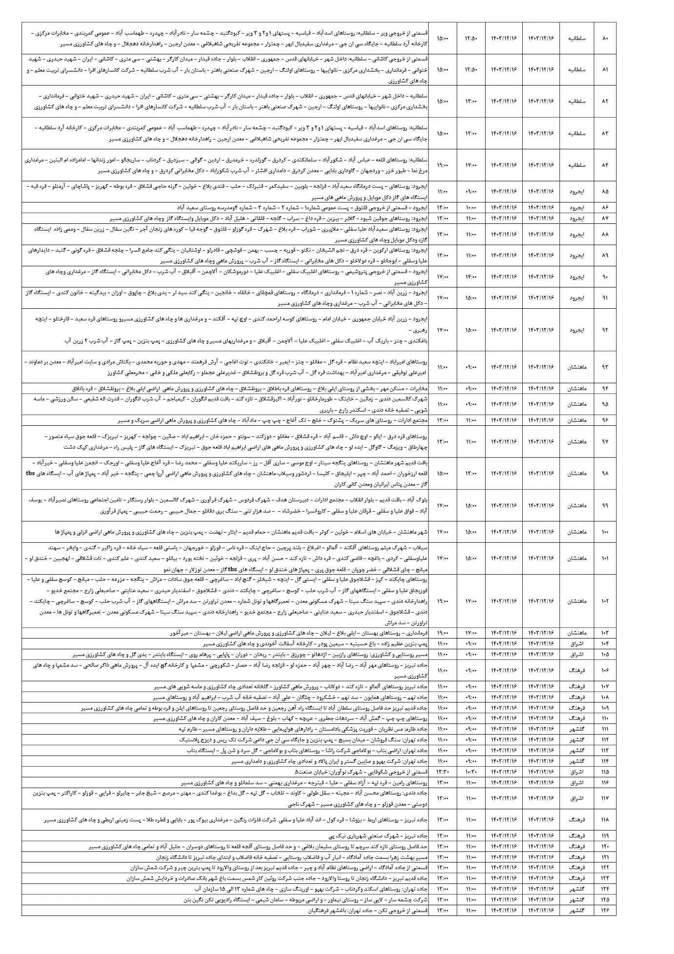 زمان قطعی برق زنجان16اسفند1403+جدول خاموشی برق زنجان (3)