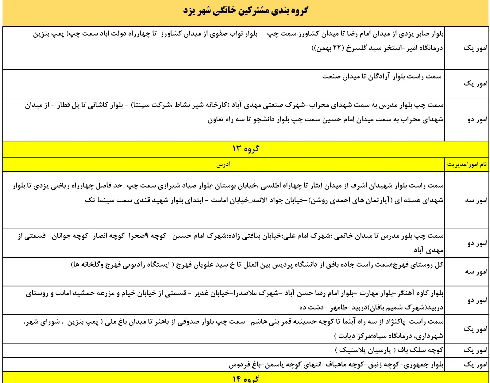 جدول قطعی برق یزد15اسفند1403+جدول خاموشی برق یزد (6)