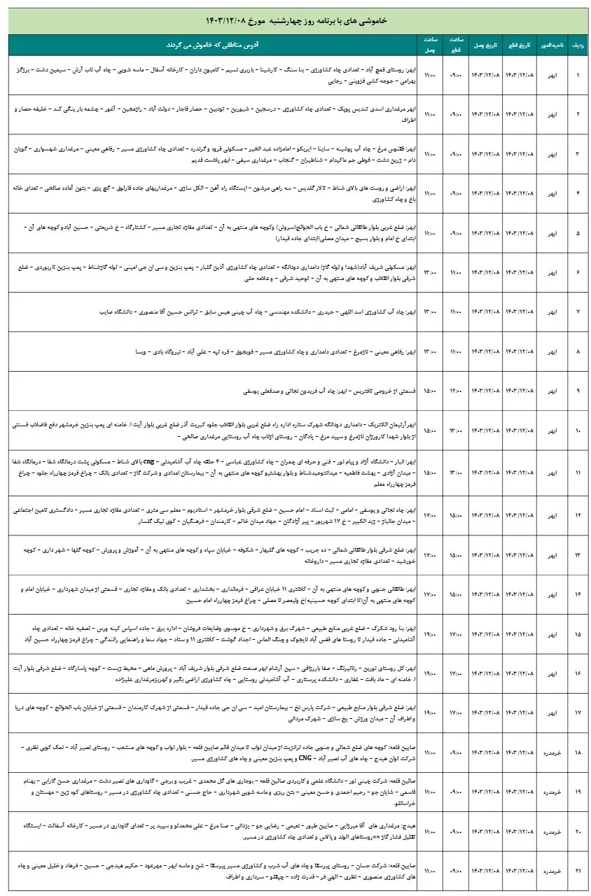 جدول خاموشی برق و زمان قطعی برق زنجان8اسفند1403 (1)