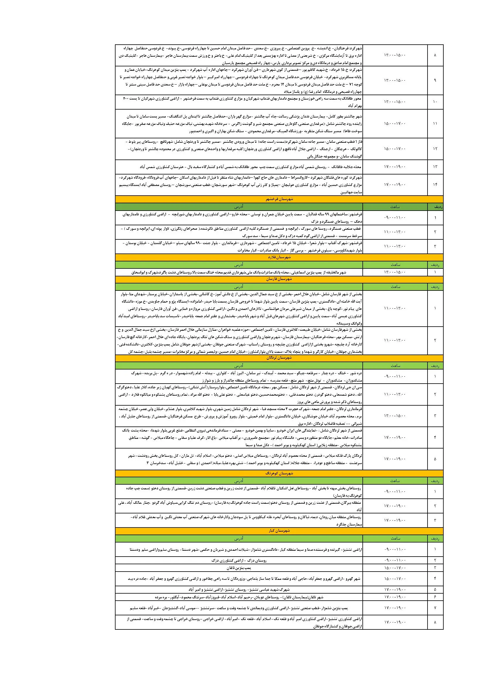 جدول خاموشی استان چهارمحال و بختیاری چهارشنبه ۱۷ اردیبهشت ۱۴۰۴