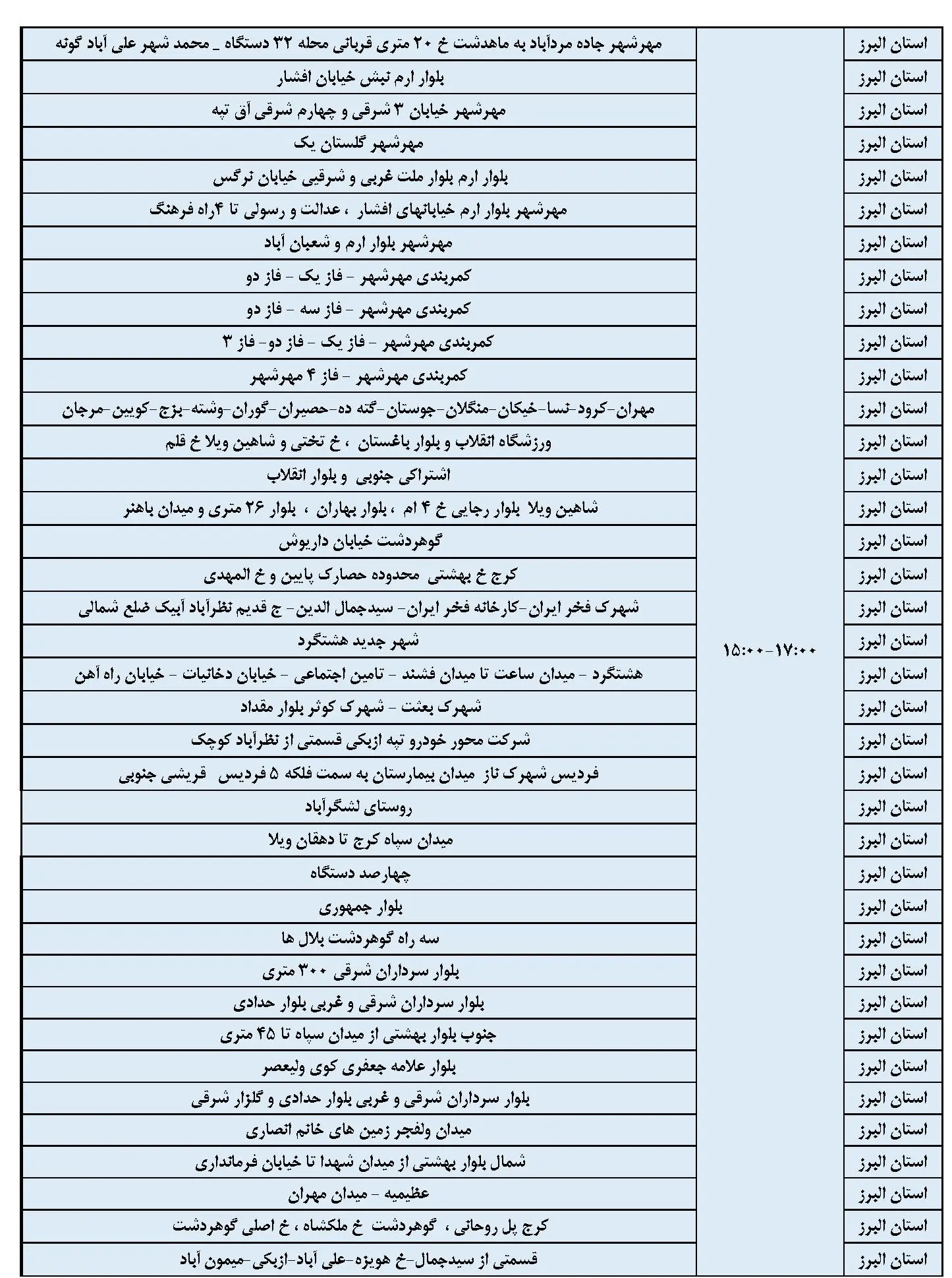 جدول خاموشی برق البرز و برنامه قطعی برق کرج فردا یکشنبه 21 بهمن ماه 1403 (4)
