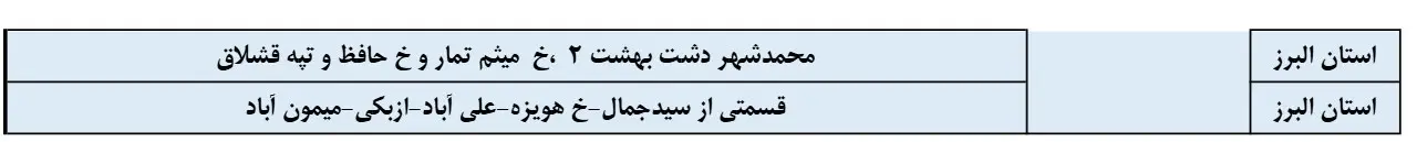 جدول خاموشی برق البرز و برنامه قطعی برق کرج (6)