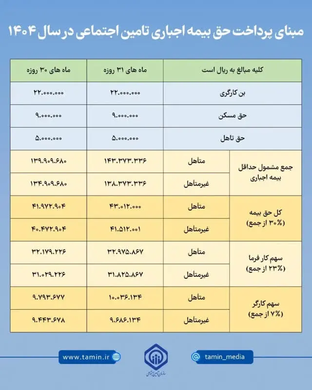 Untitledاتیفغاثی