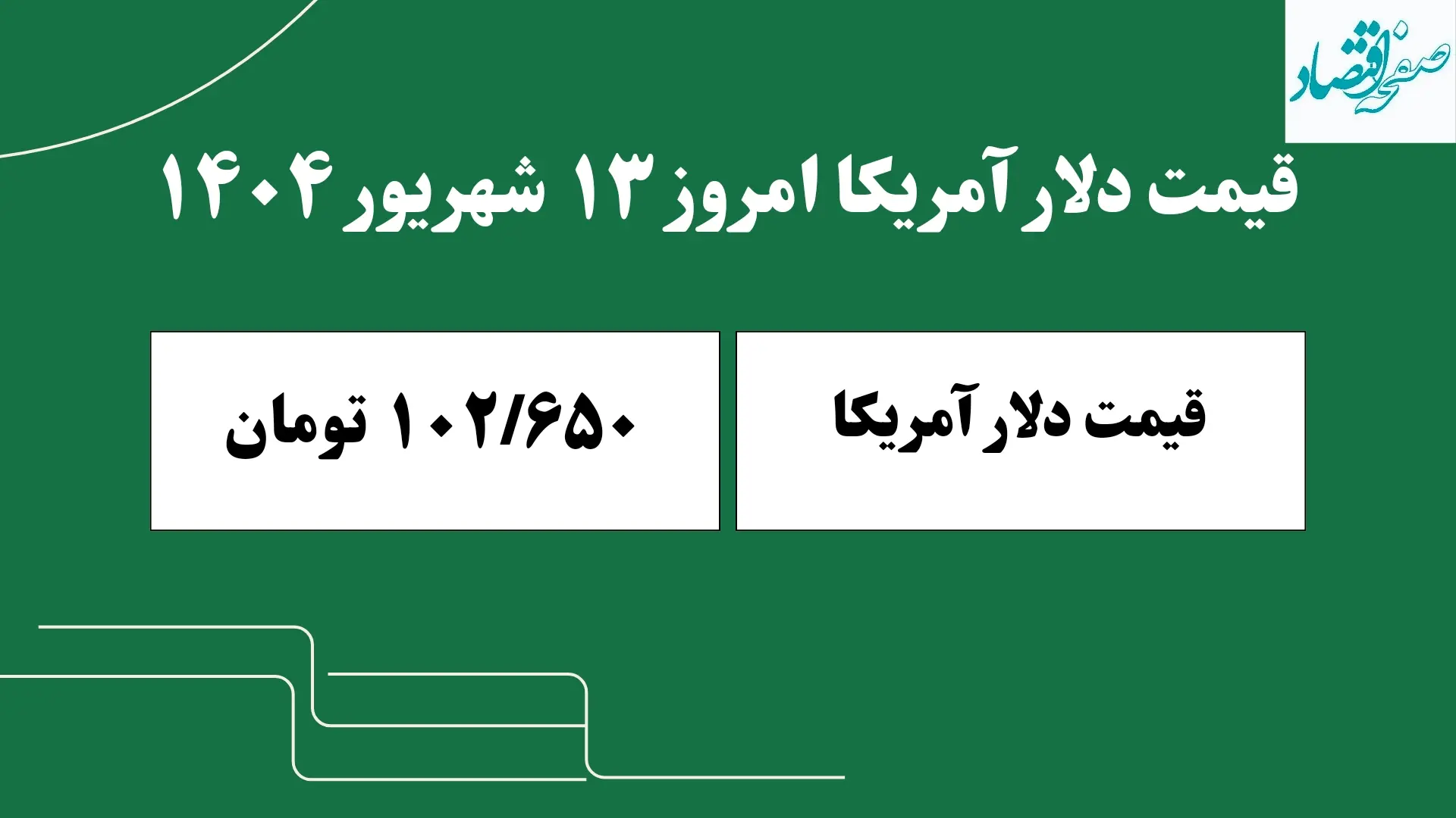 نرخ دلار امروز