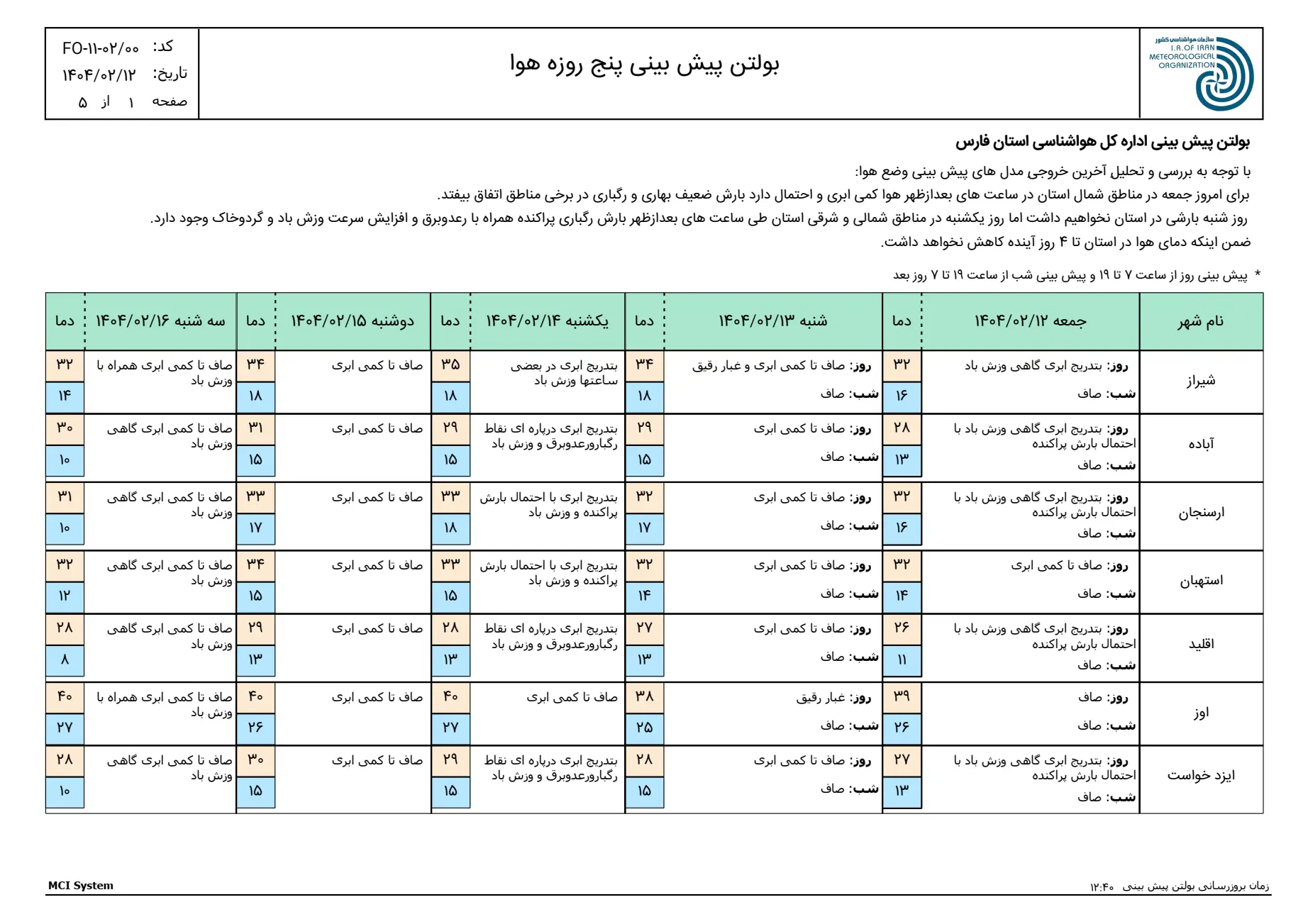 بارگیری