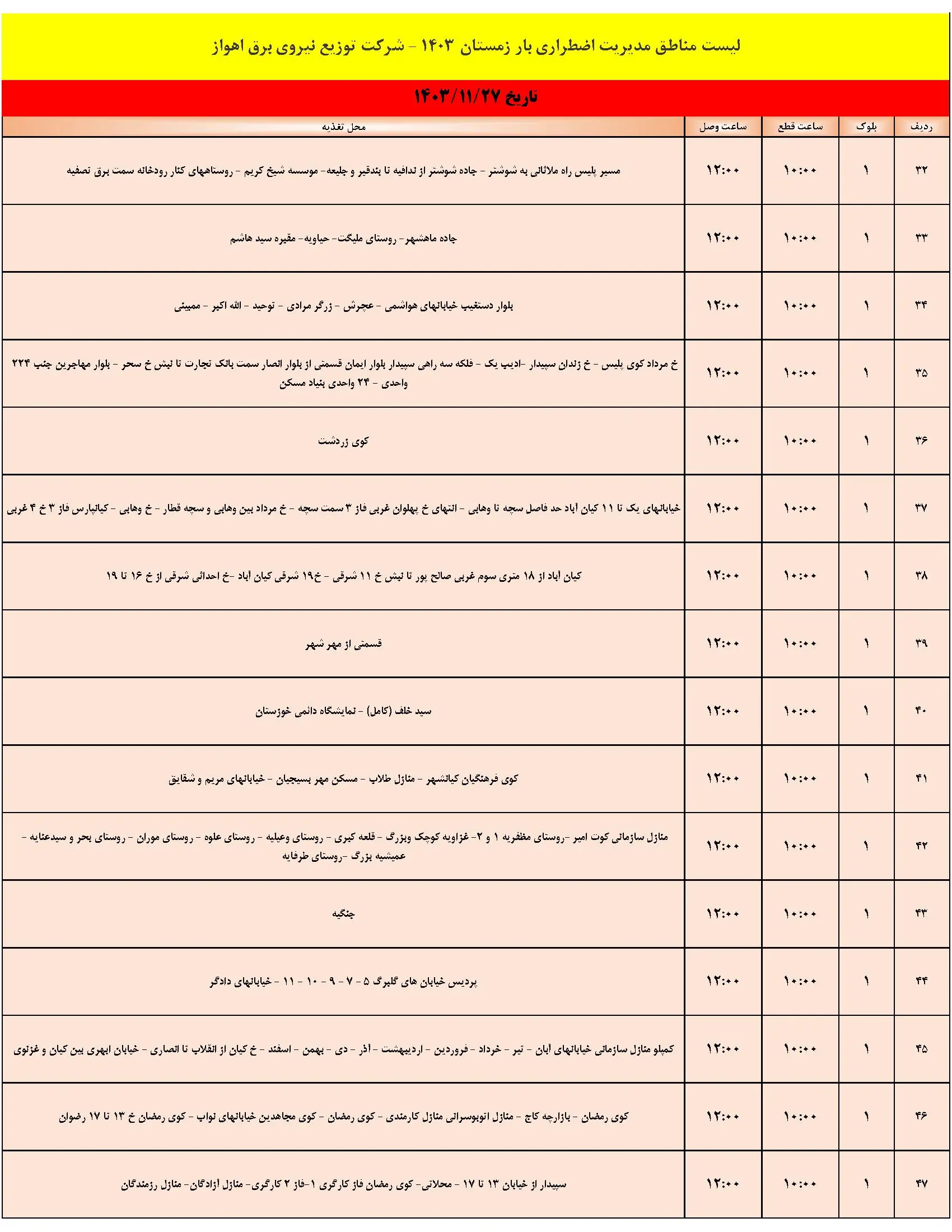 جدول خاموشی برق اهواز و برنامه قطعی برق شنبه 27 بهمن 1403 (3)