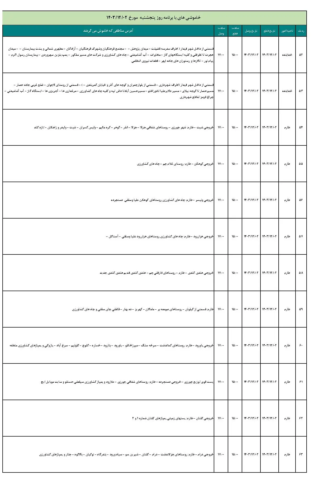 جدول خاموشی برق و برنامه قطعی برق زنجان پنجشنبه 2 اسفند ماه 1403 (5)