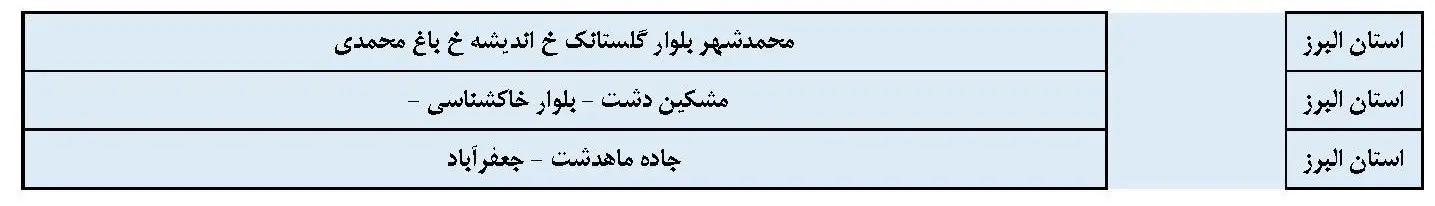 قطعی برق البرز و جدول خاموشی برق کرج  دوشنبه 6 اسفند1403 (5)