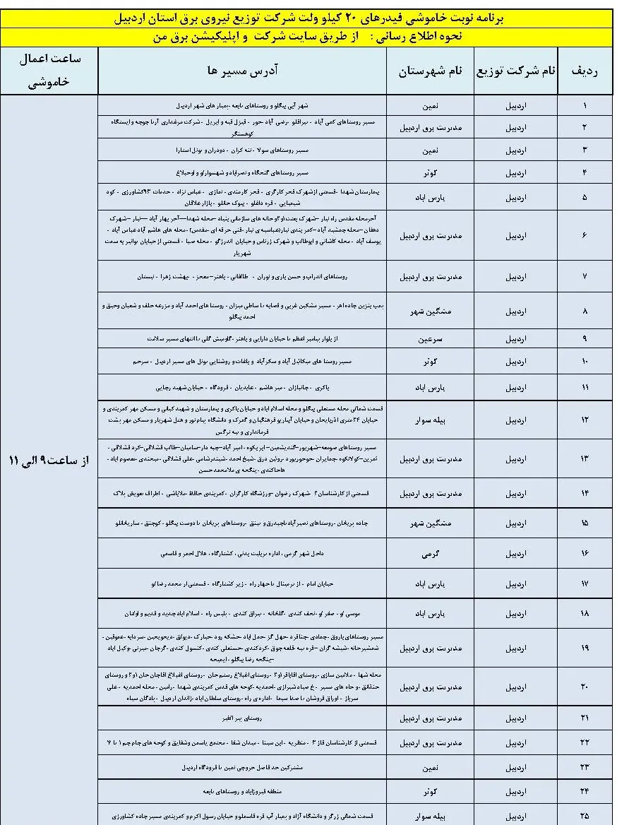 جدول خاموشی برق اردبیل و برنامه قطعی برق اردبیل (1)