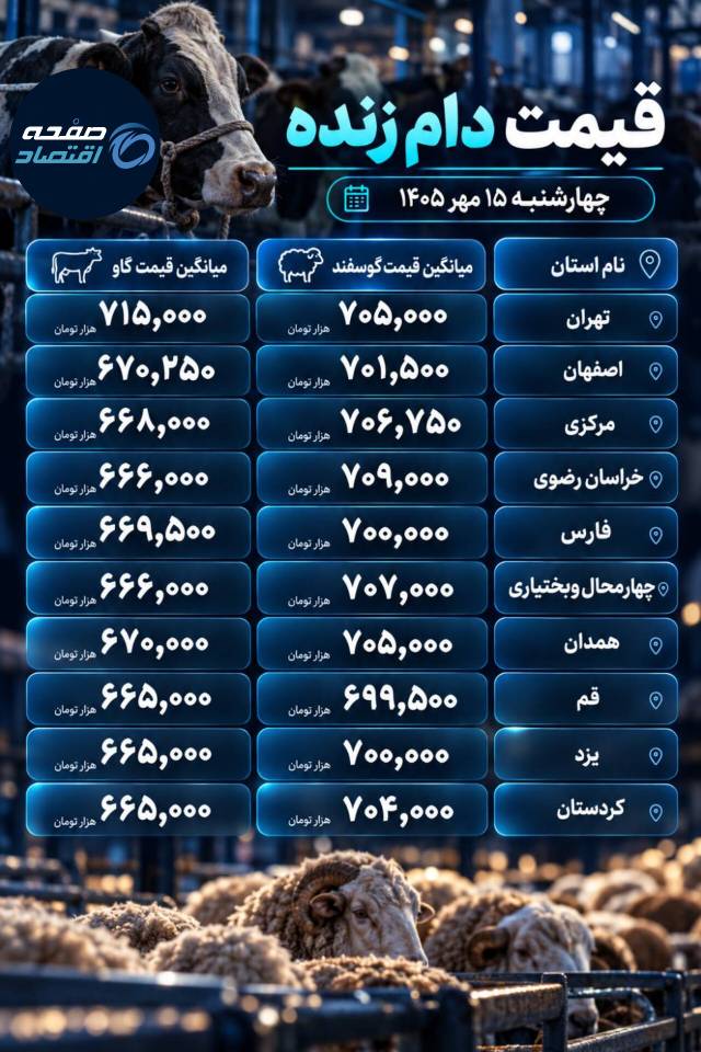دام زنده