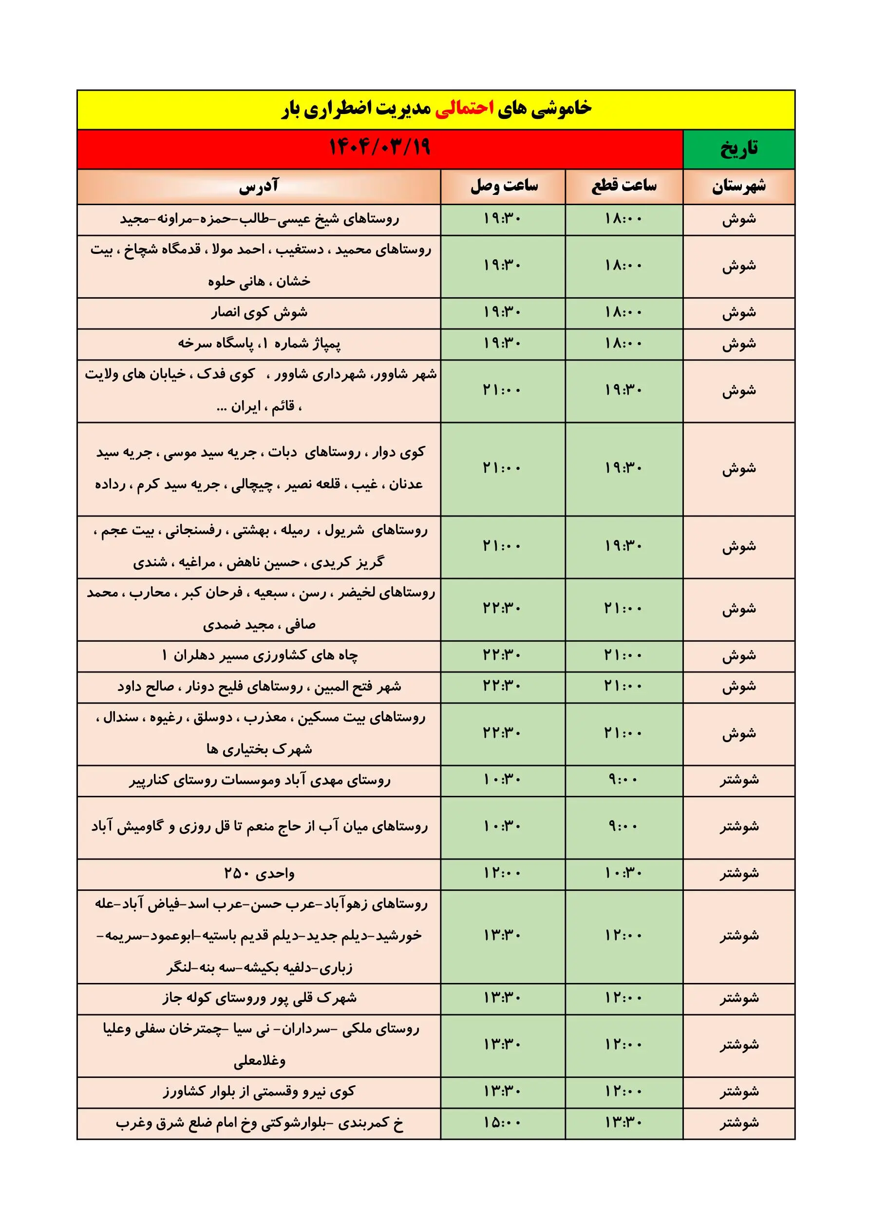 قطعی برق