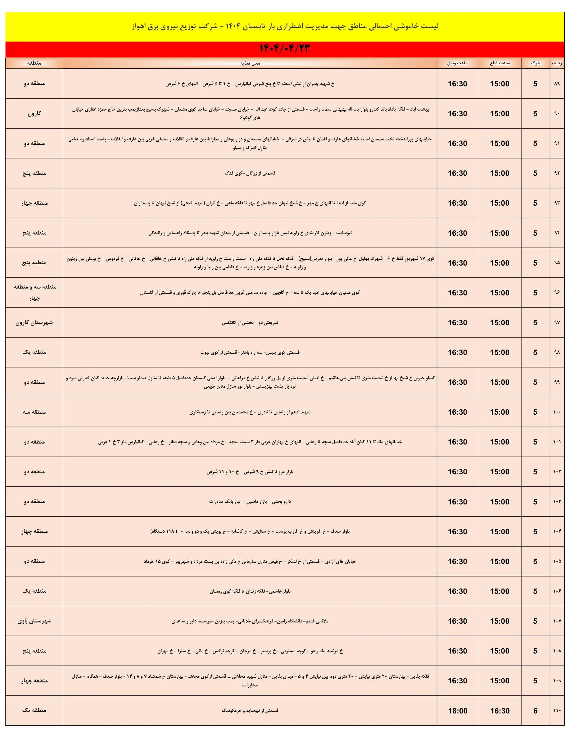 خاموشی برق خوزستان امروز