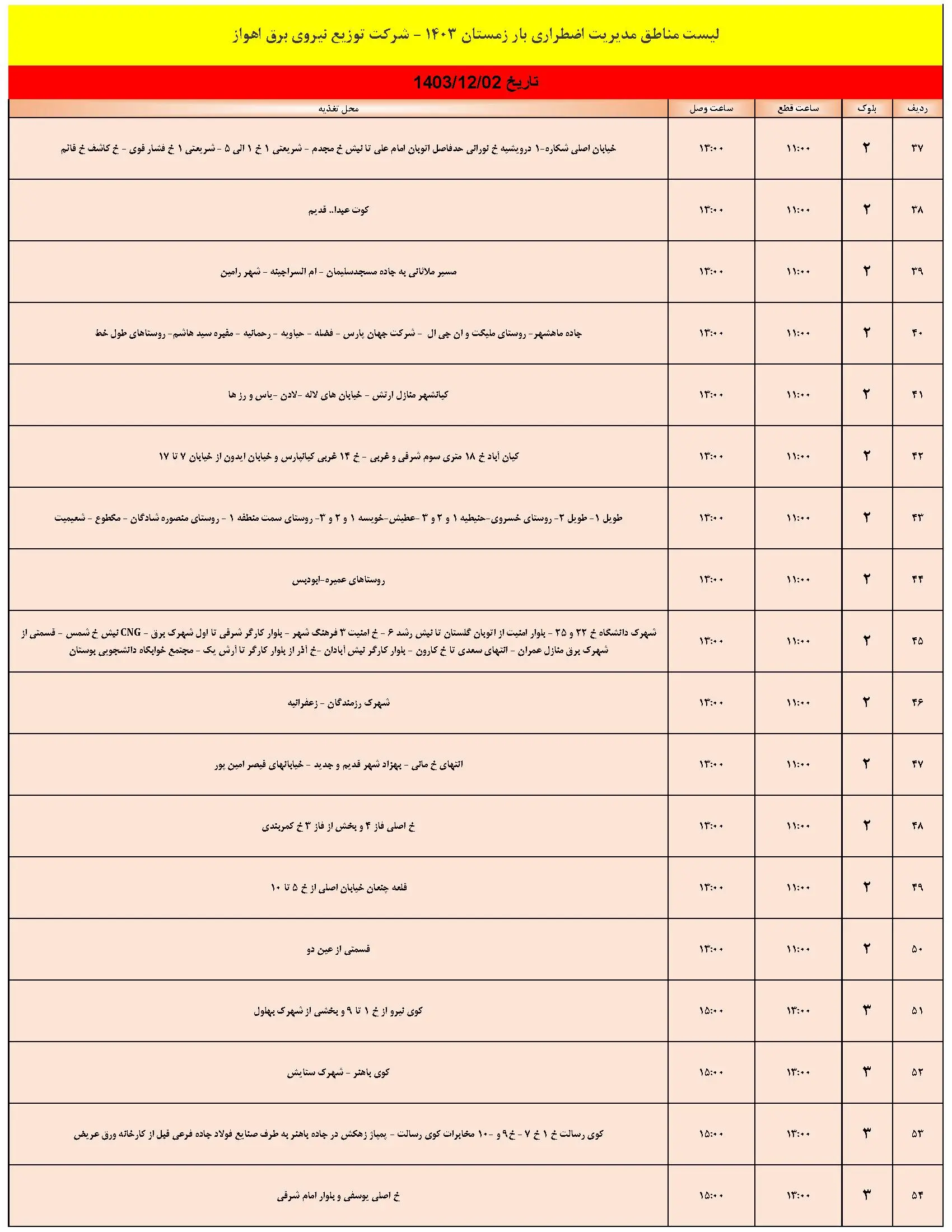 برنامه قطعی برق اهواز و جدول خاموشی برق خوزستان 2 اسفند1403 (3)