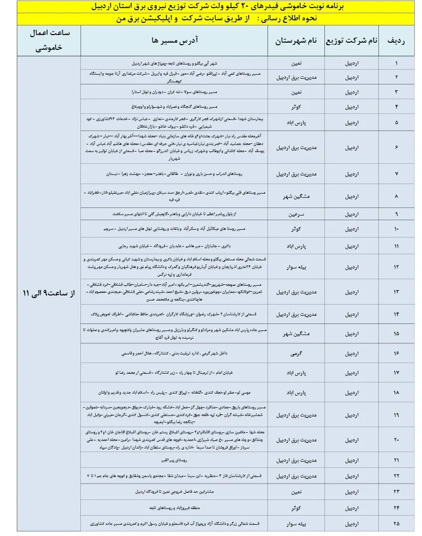 زمان قطعی برق اردبیل15اسفند1403+جدول خاموشی برق اردبیل (1)