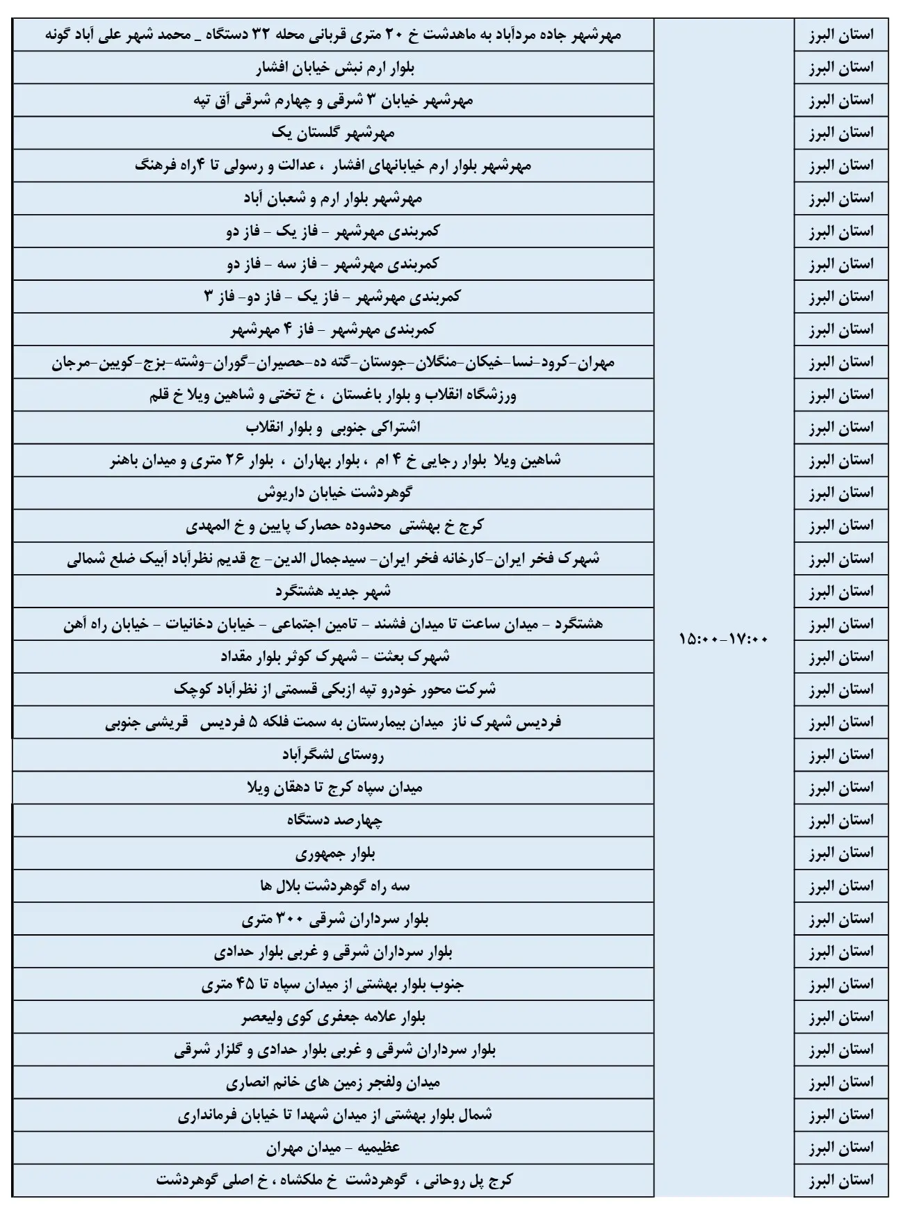 جدول خاموشی برق البرز و برنامه قطعی برق کرج (5)