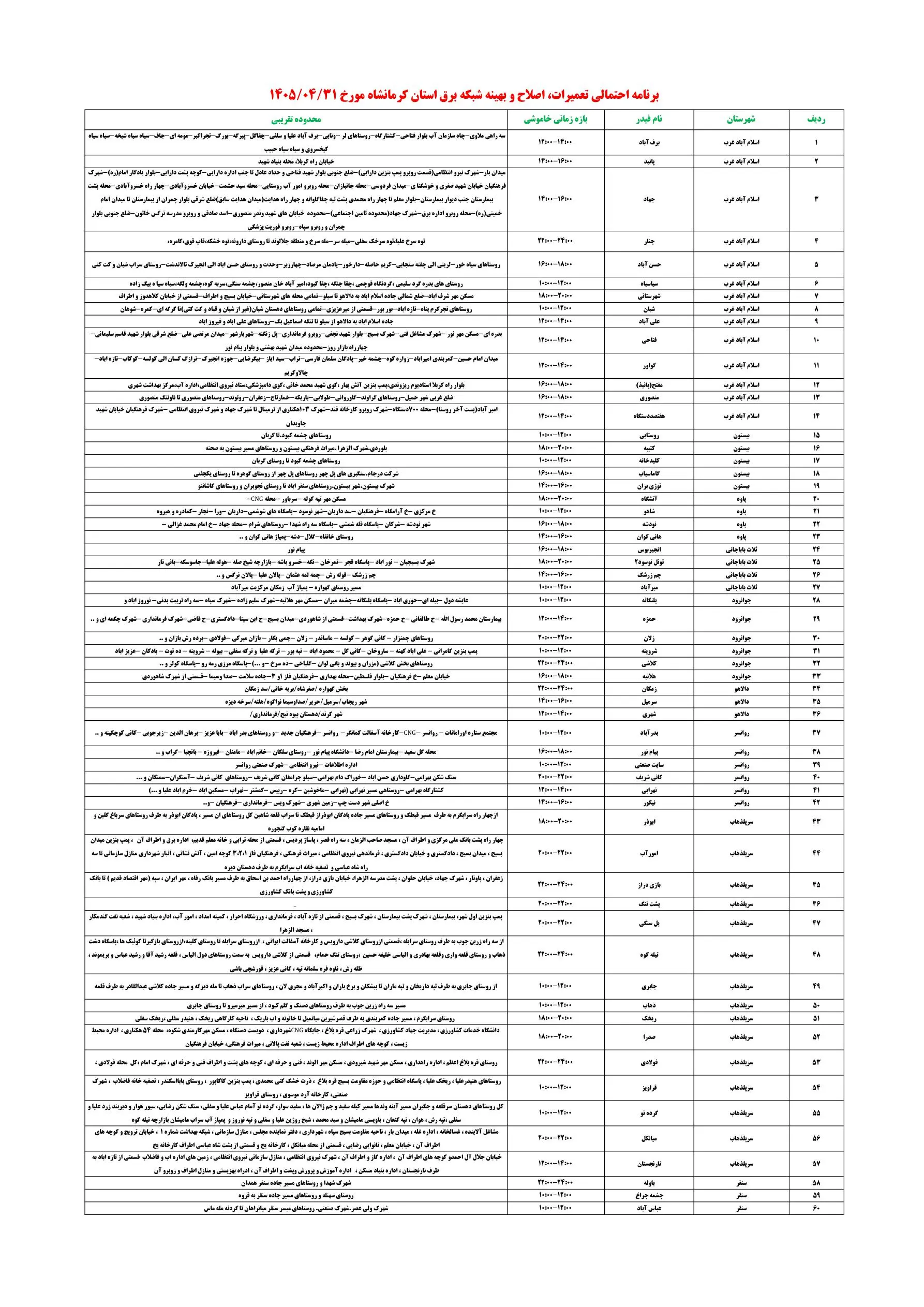 PDFReader_Convert_۲۰۲۶۰۷۲۲_۰۹۰۷۱۷_1