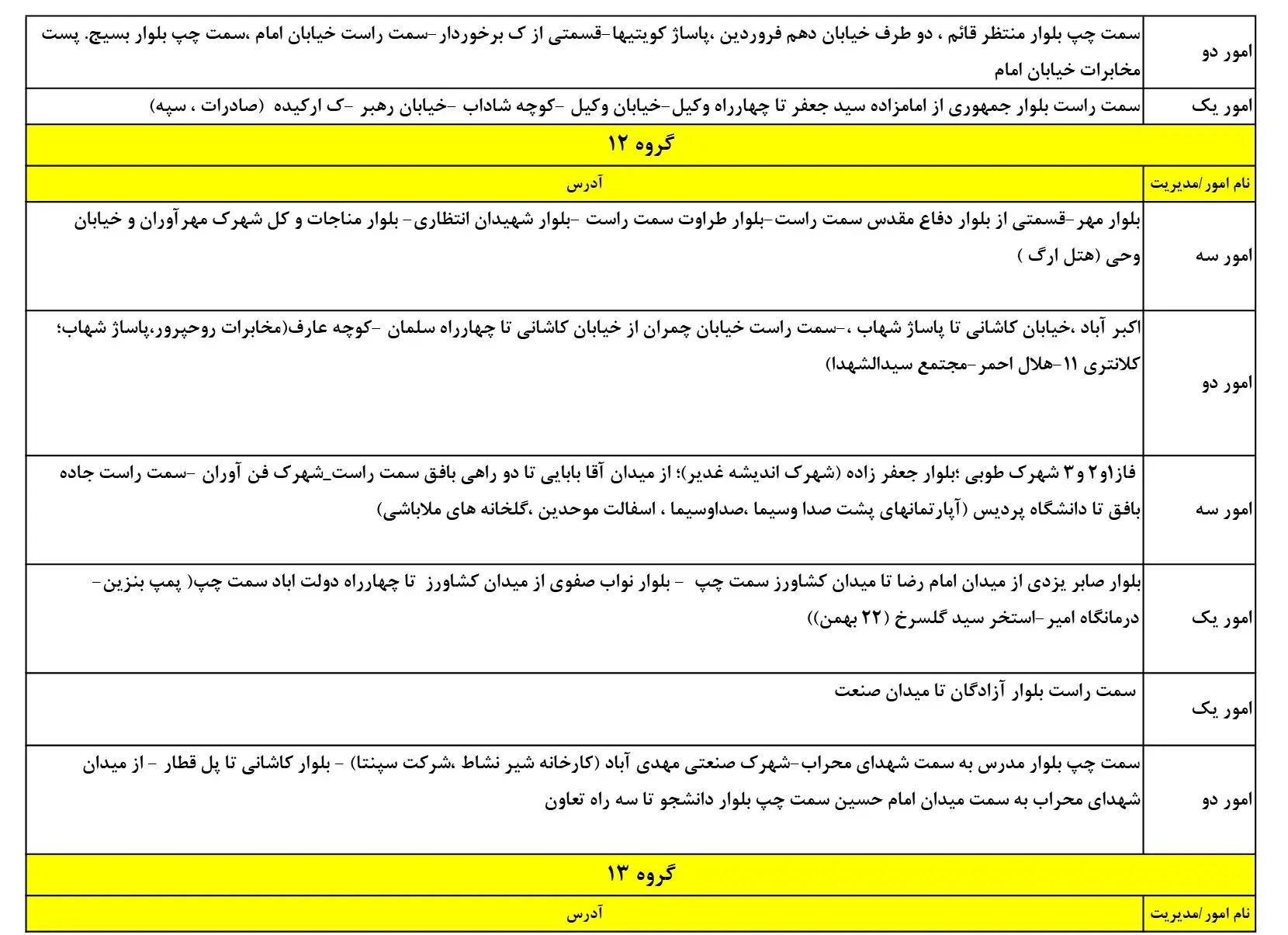 جدولقطعی برق یزد12اسفند1403 (5)