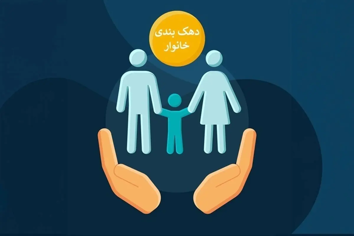 راهنمای اعتراض به نحوه دهک‌بندی یارانه ۱۴۰۴ + آموزش
