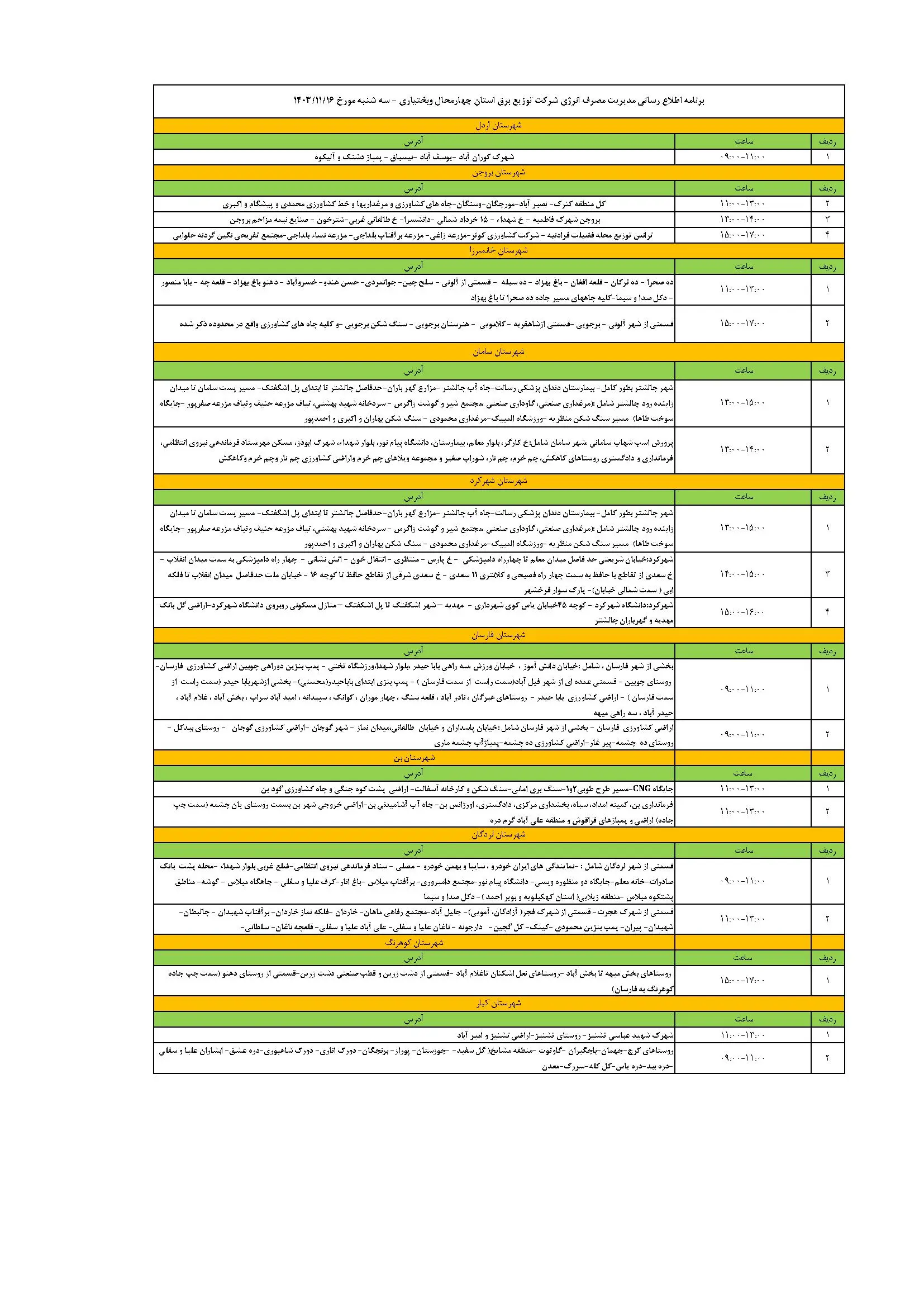 برنامه قطعی برق چهارمحال و بختیاری و جدول خاموشی برق شهر کرد سه شنبه 16 بهمن ماه 1403