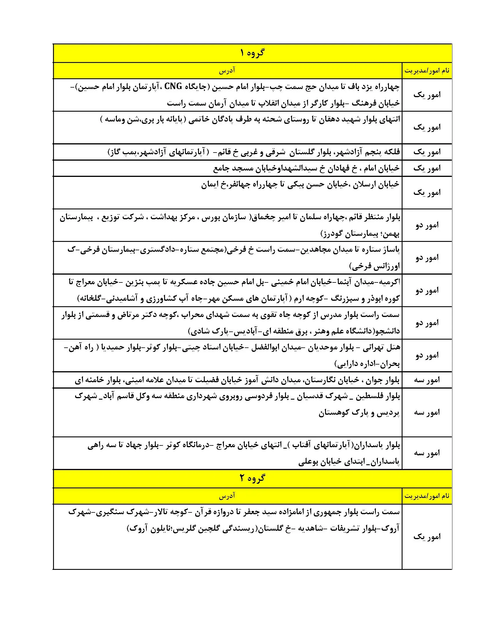 انتشار جدول زمانی قطع برق استان یزد ۱۰ خرداد ۱۴۰۴ | برنامه قطع برق یزد فردا شنبه دهم ۱۴۰۴ + خاموشی‌های احتمالی در شهرستان‌های یزد