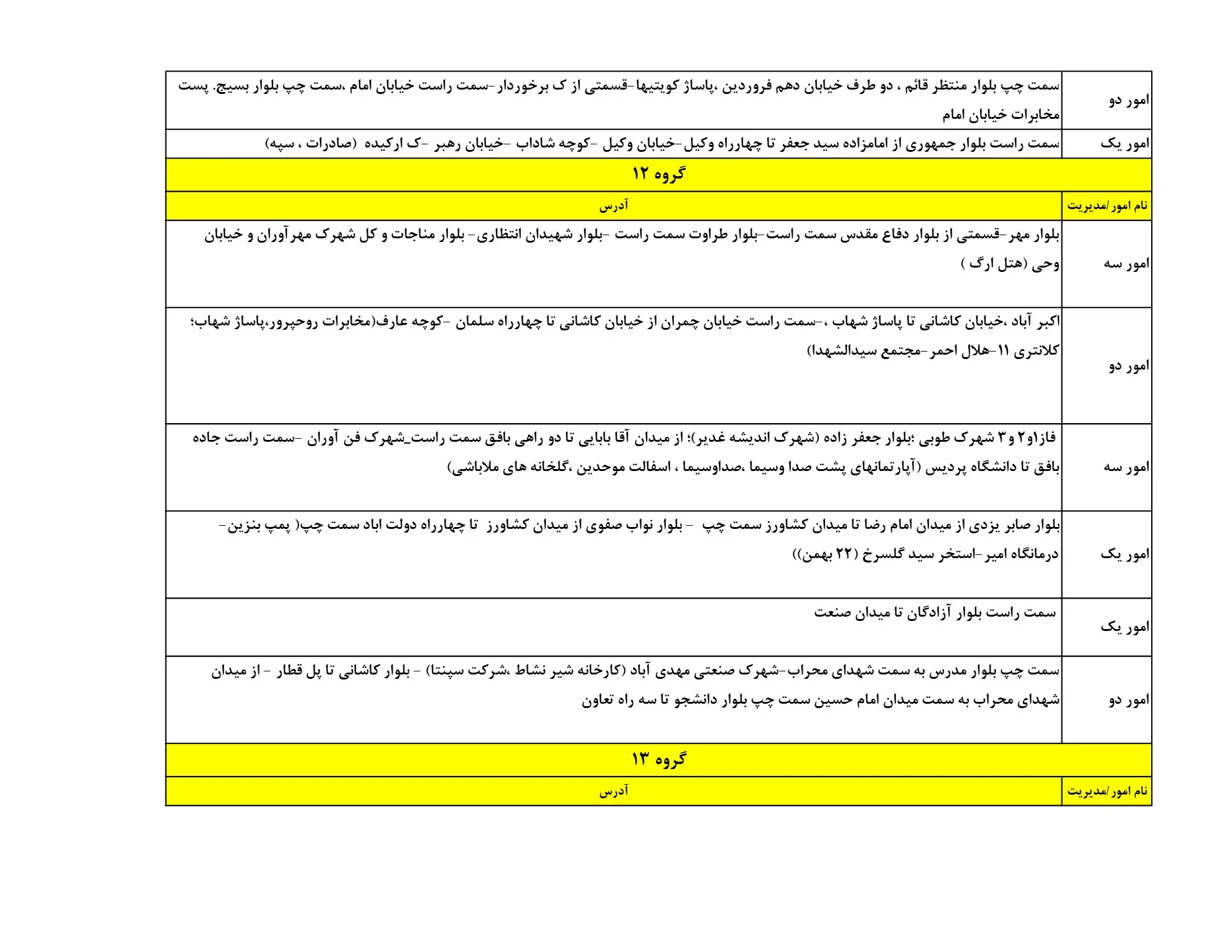 زمان قطعی برق یزد10اسفند1403 (3)