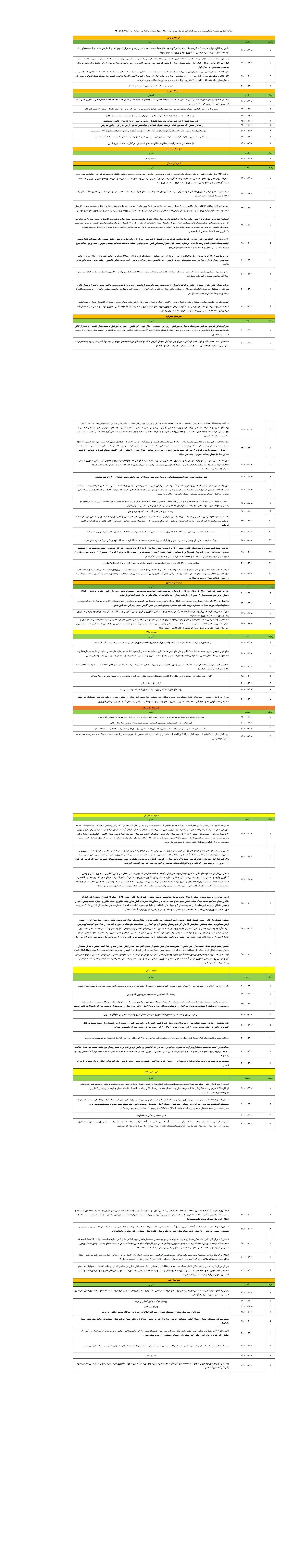 PDFReader_Convert_۲۰۲۶۰۸۲۱_۱۹۴۱۲۹_1