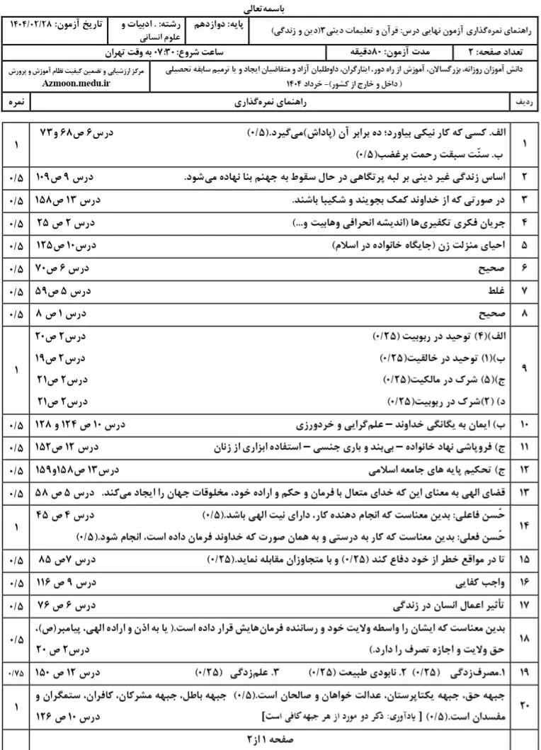 dini12-ensani-khordad1404-768x1067