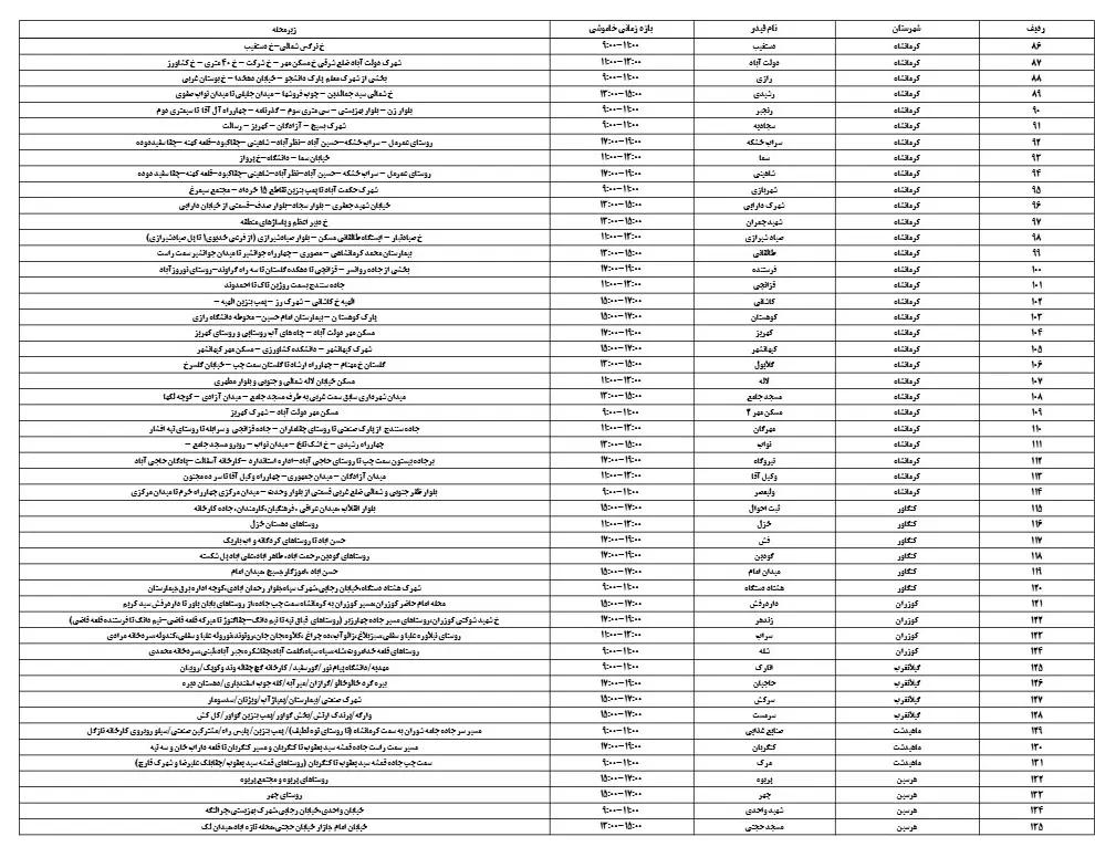 زمان قطعی برق و جدول خاموشی برق کرمانشاه 8اسفند1403 (2)