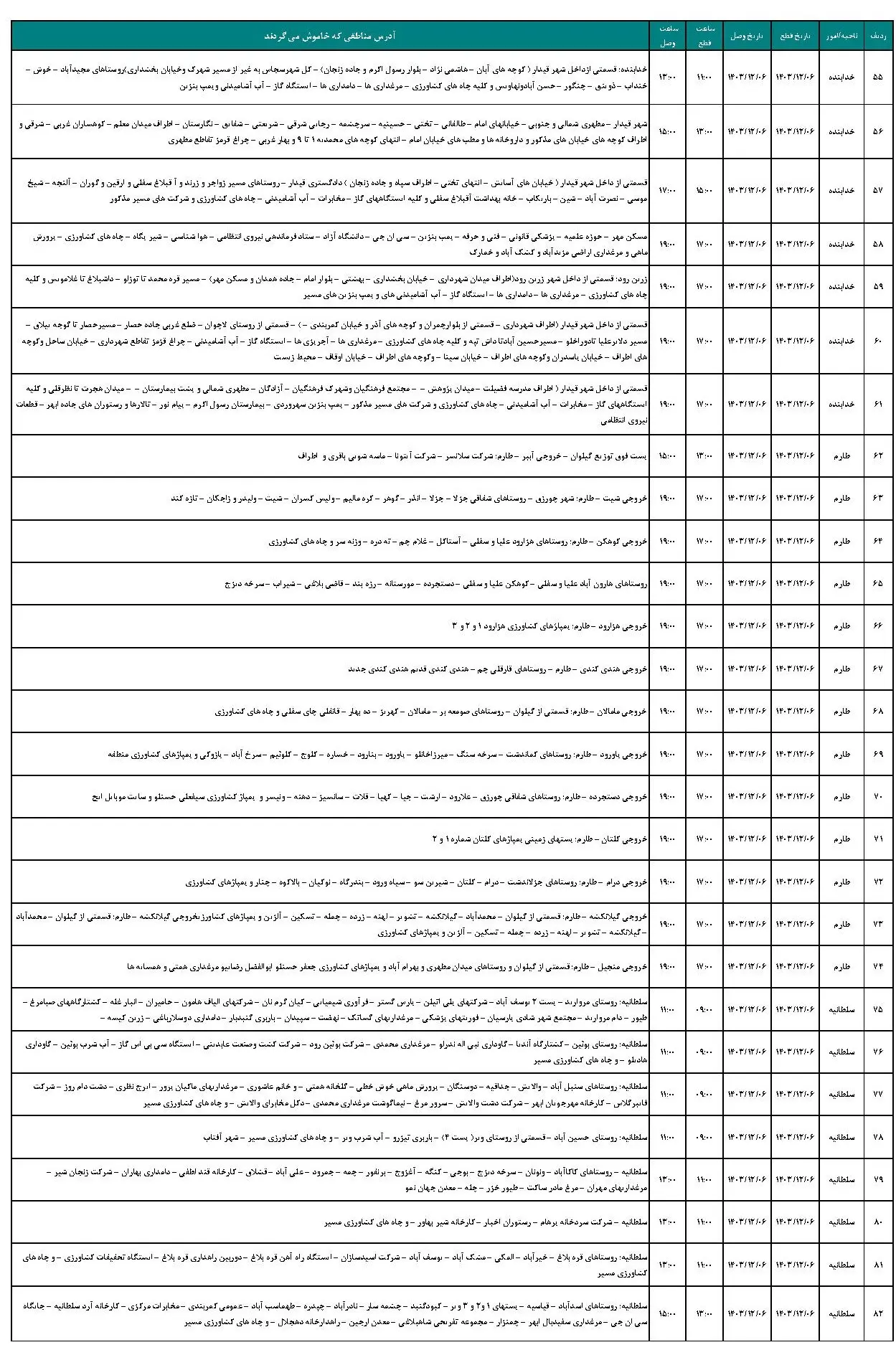قطعی برق زنجان و جدول خاموشی برق زنجان دوشنبه 6 اسفند 1403 (3)
