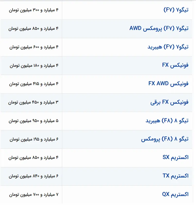 Screenshot 2026-02-08 132718