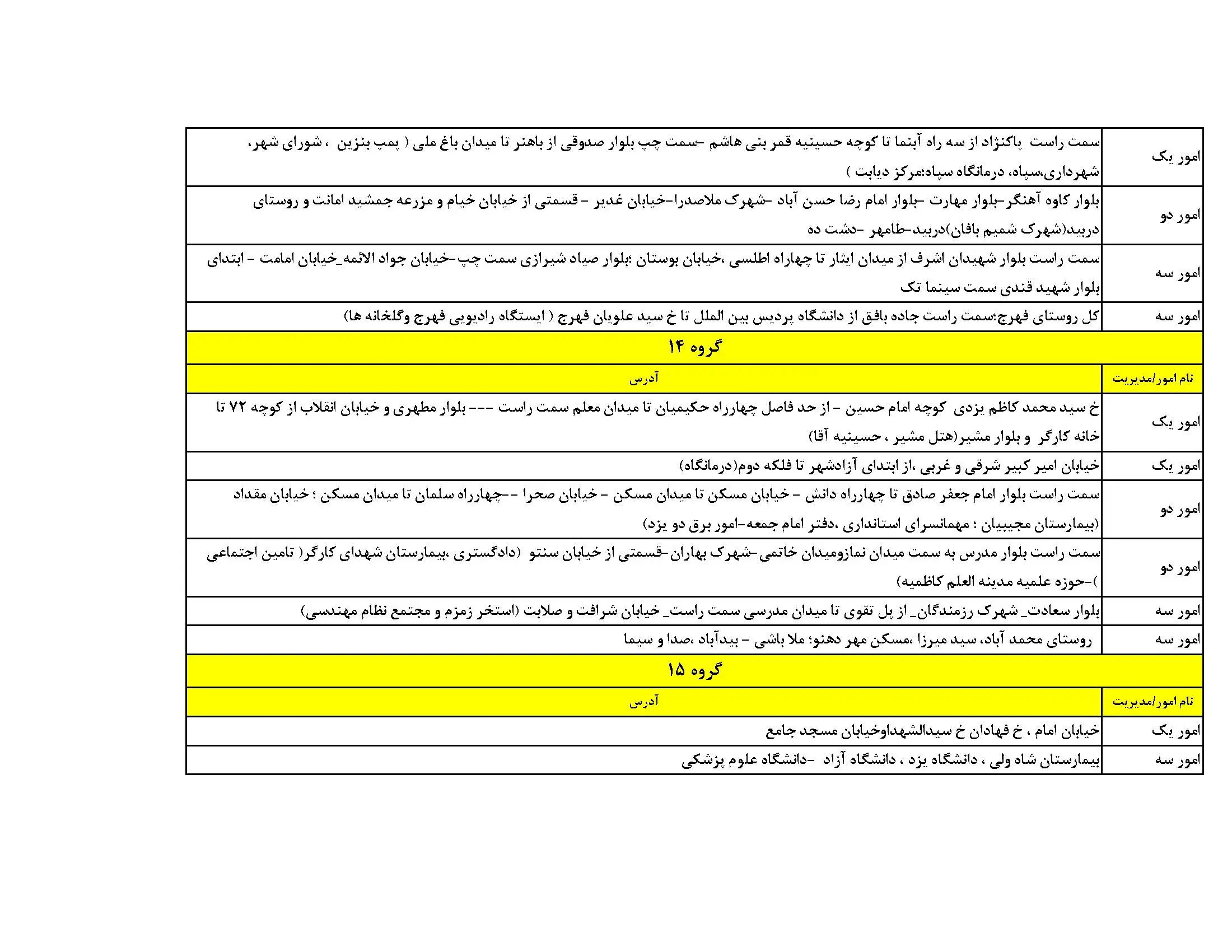 برنامه قطعی برق یزد فردا یکشنبه ۲۱ اردیبهشت
