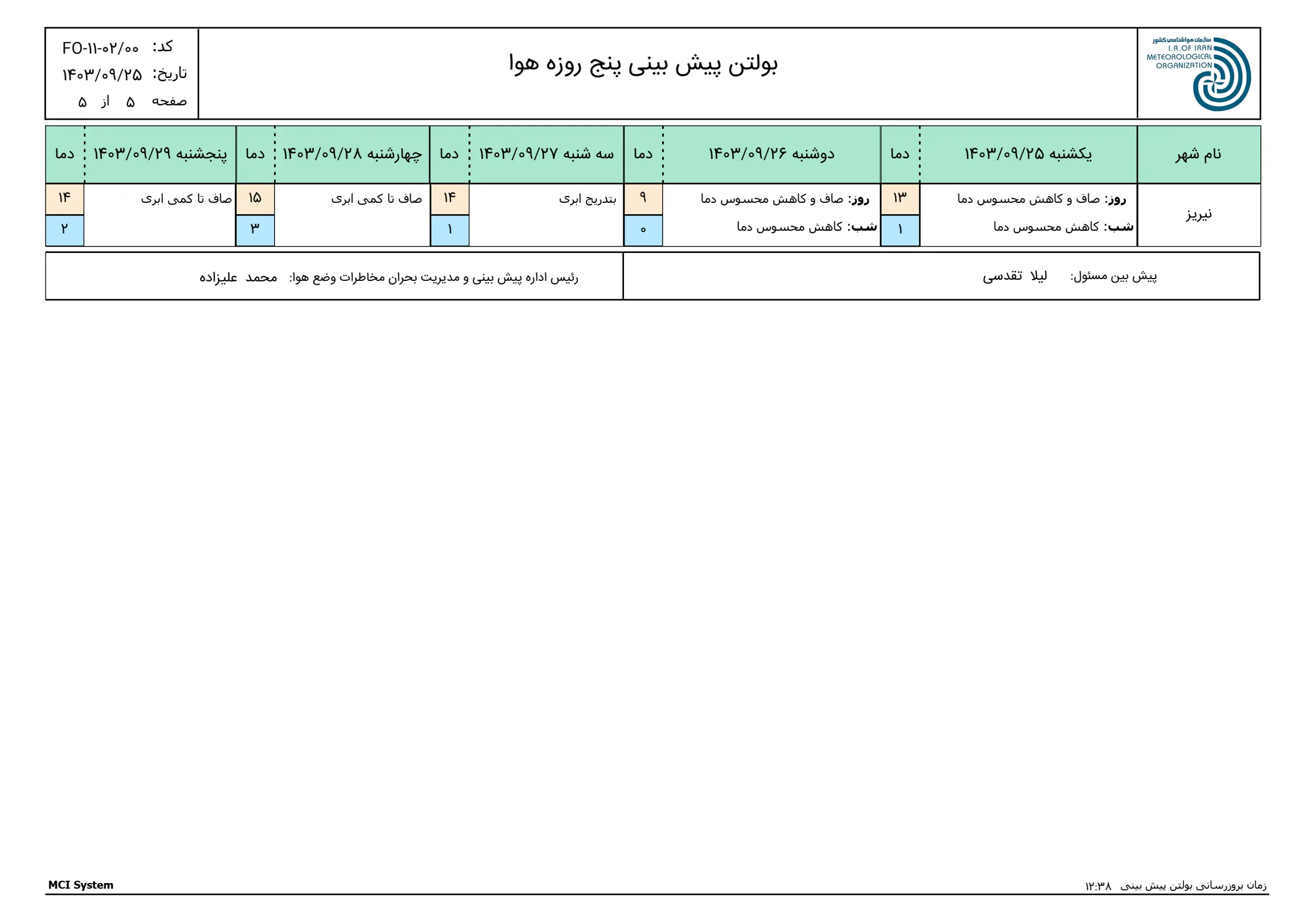 بارگیری (4)