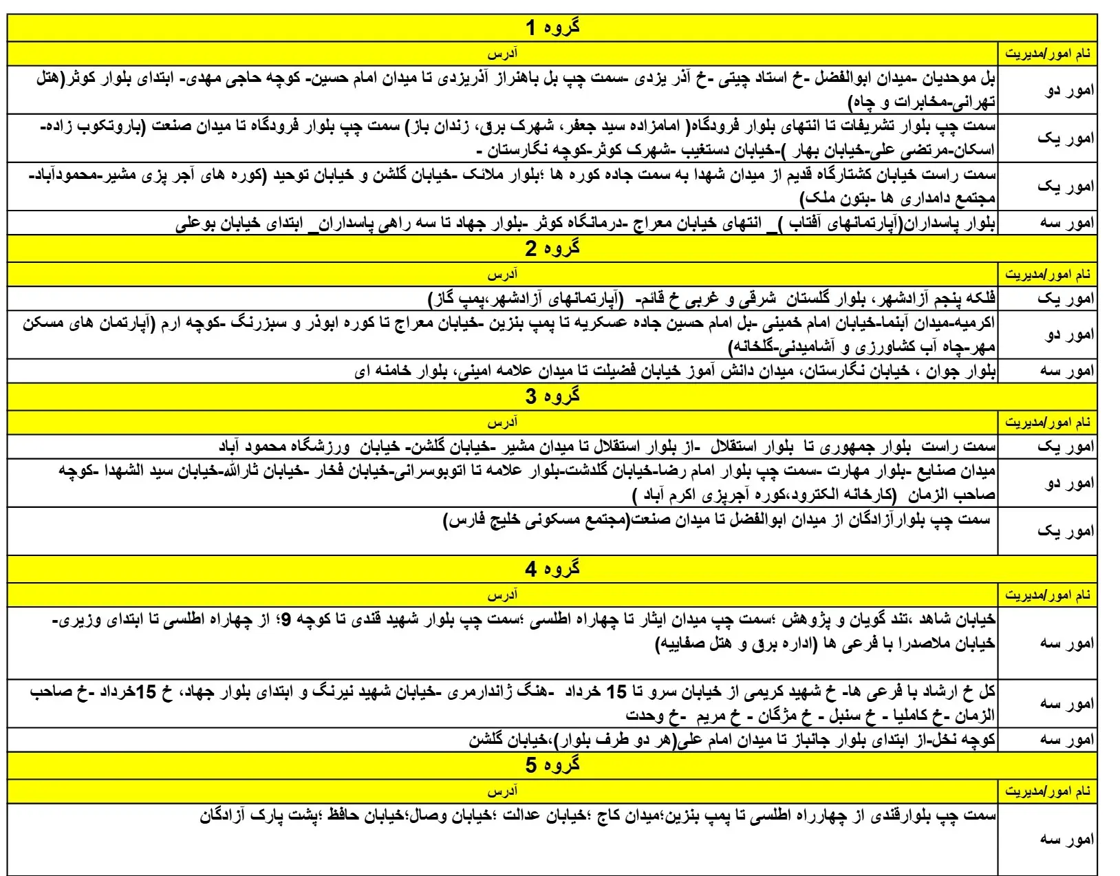 جدول خاموشی برق یزد9اسفند1403 (1)